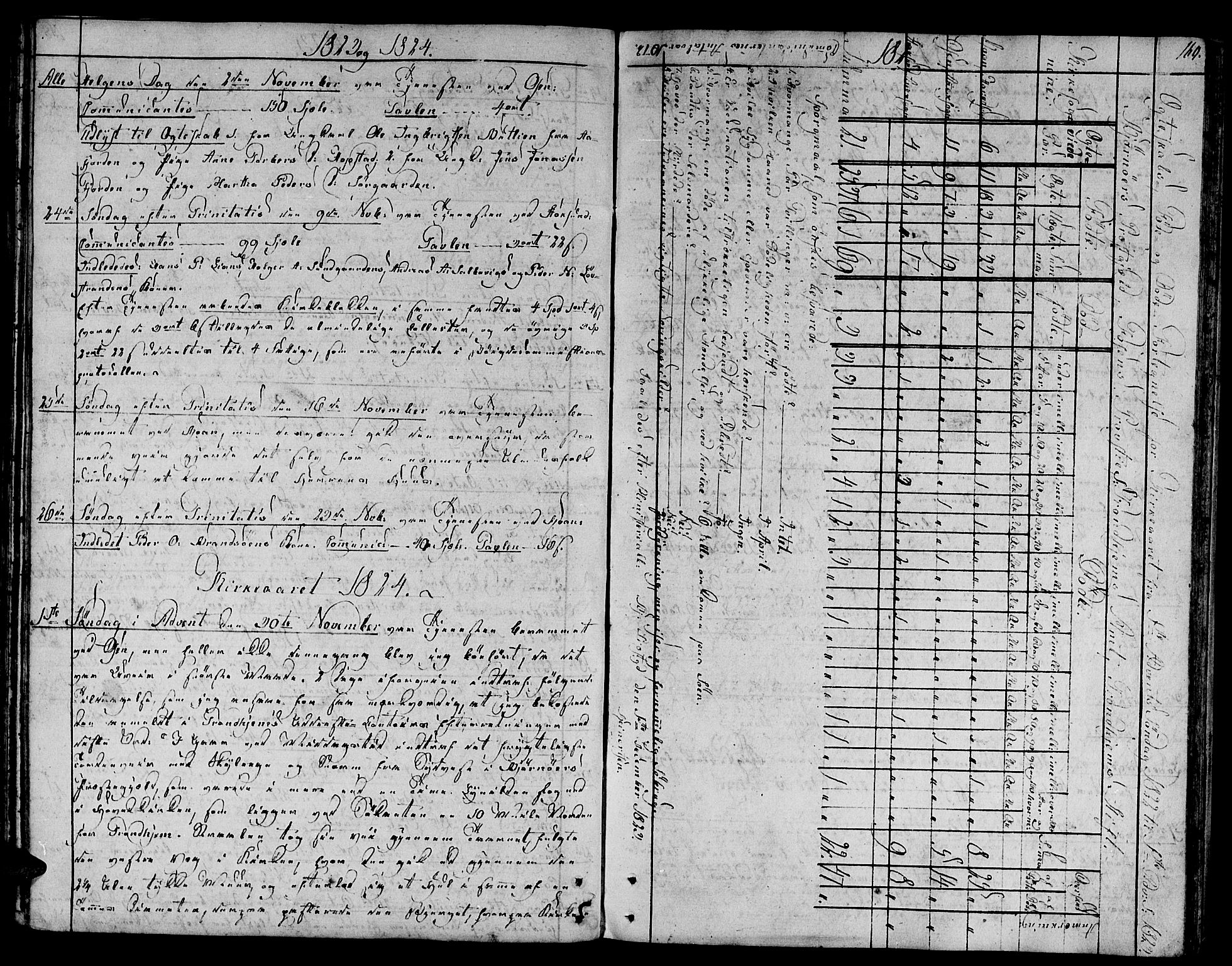 Ministerialprotokoller, klokkerbøker og fødselsregistre - Sør-Trøndelag, SAT/A-1456/657/L0701: Parish register (official) no. 657A02, 1802-1831, p. 169