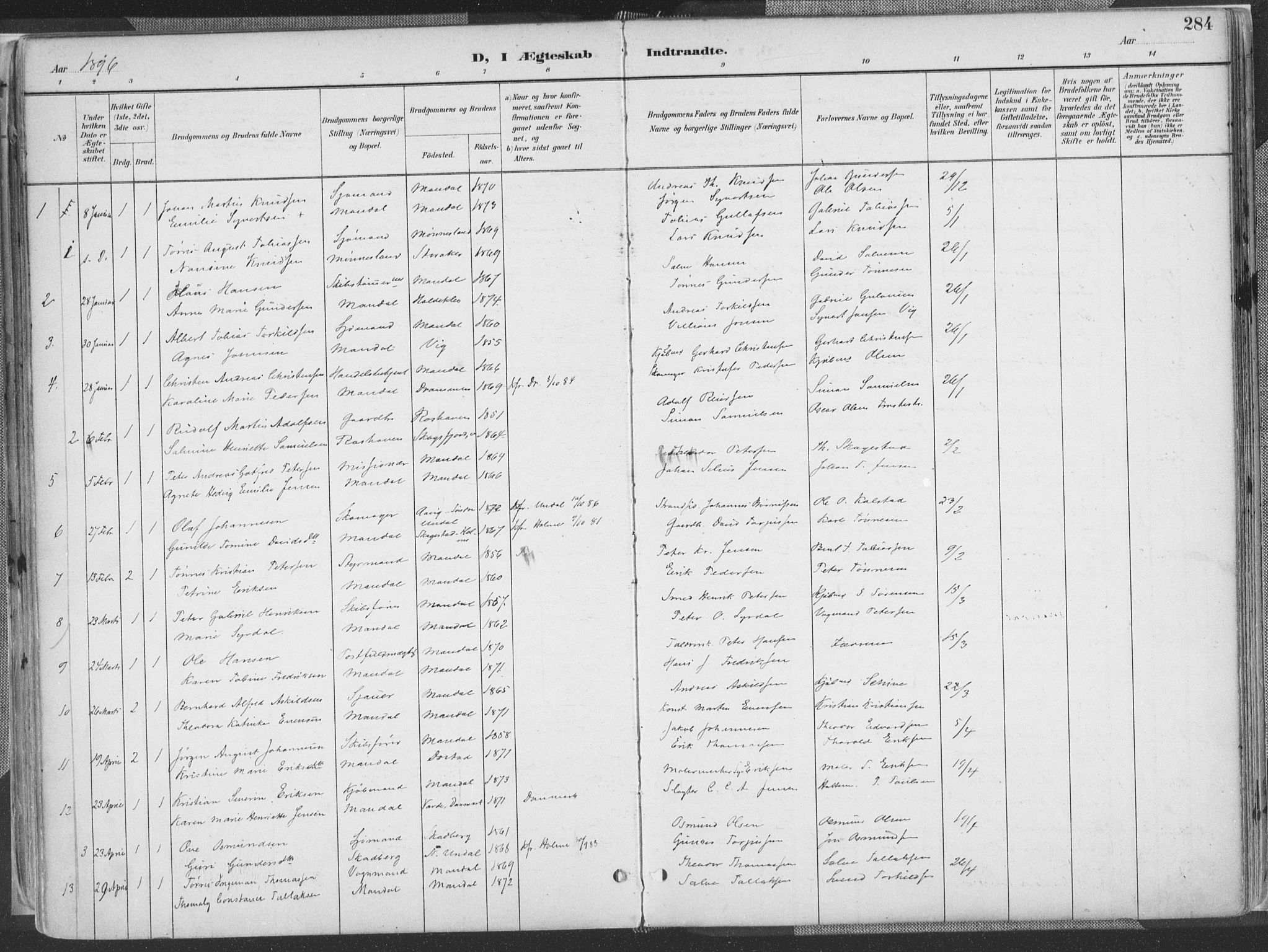 Mandal sokneprestkontor, SAK/1111-0030/F/Fa/Faa/L0018: Parish register (official) no. A 18, 1890-1905, p. 284