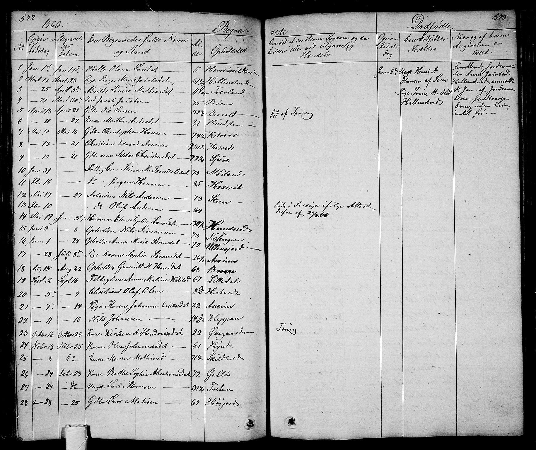 Andebu kirkebøker, AV/SAKO-A-336/G/Ga/L0003: Parish register (copy) no. I 3, 1832-1867, p. 572-573