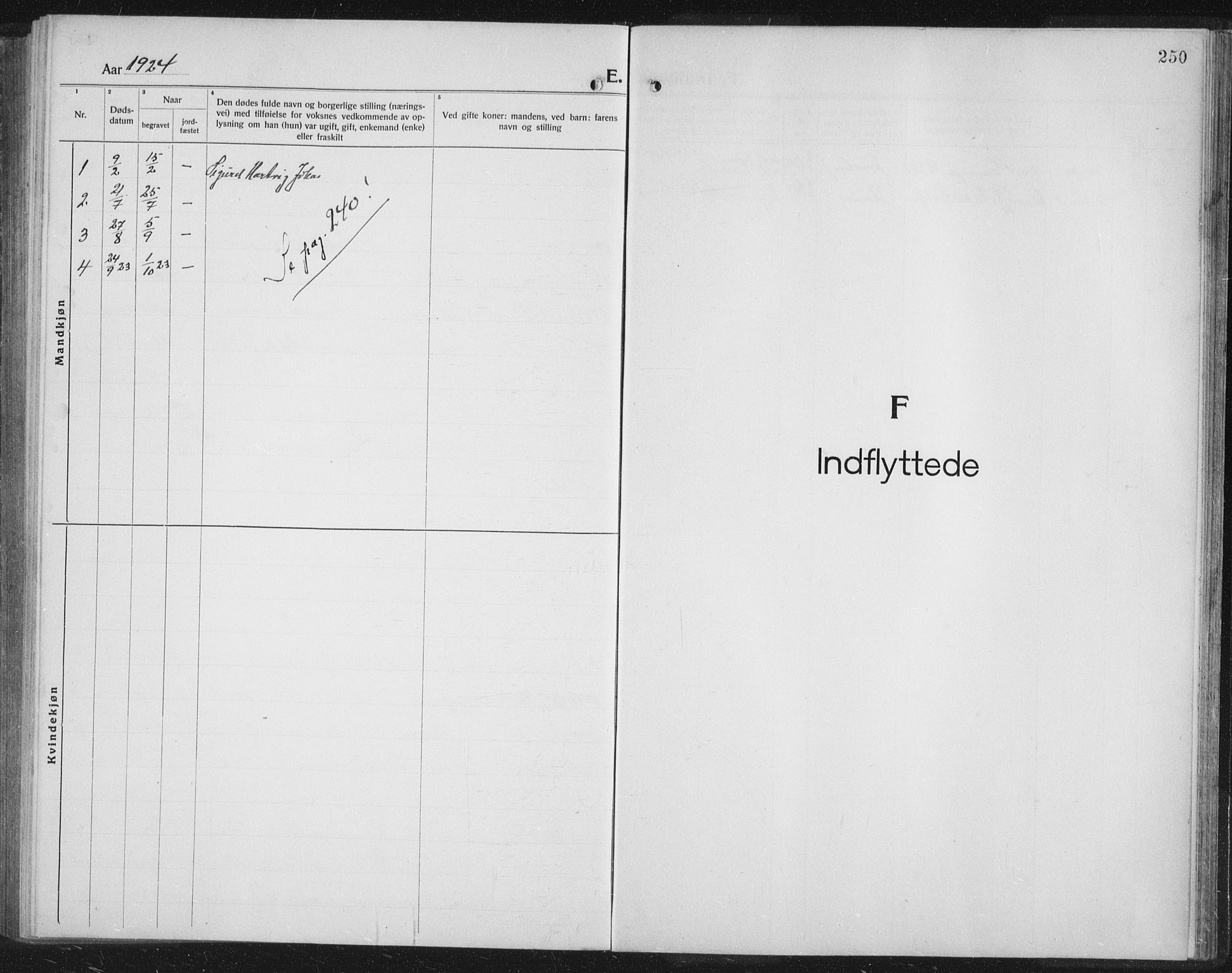 Balsfjord sokneprestembete, SATØ/S-1303/G/Ga/L0010klokker: Parish register (copy) no. 10, 1921-1936, p. 250