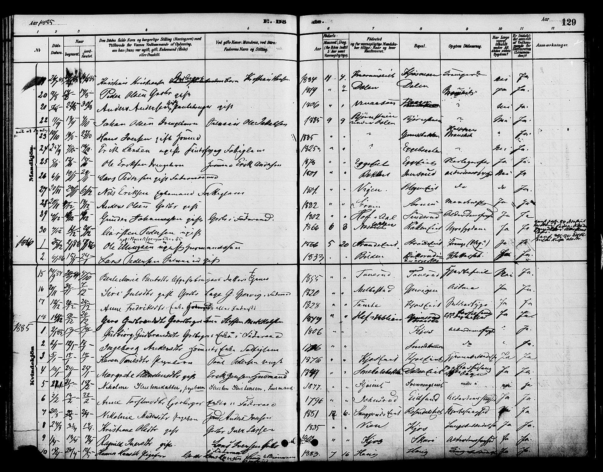 Gran prestekontor, SAH/PREST-112/H/Ha/Haa/L0015: Parish register (official) no. 15, 1880-1888, p. 129