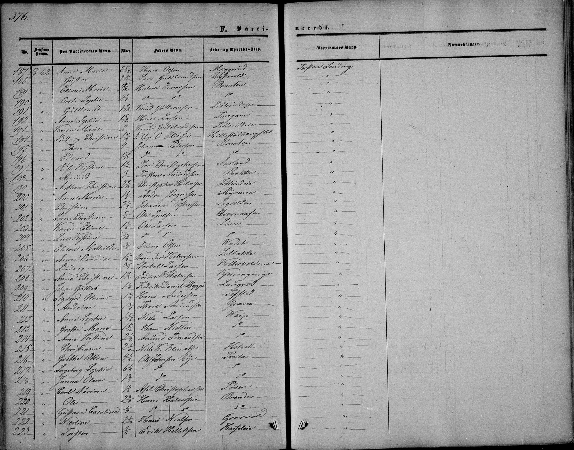 Sandsvær kirkebøker, AV/SAKO-A-244/F/Fa/L0006: Parish register (official) no. I 6, 1857-1868, p. 376