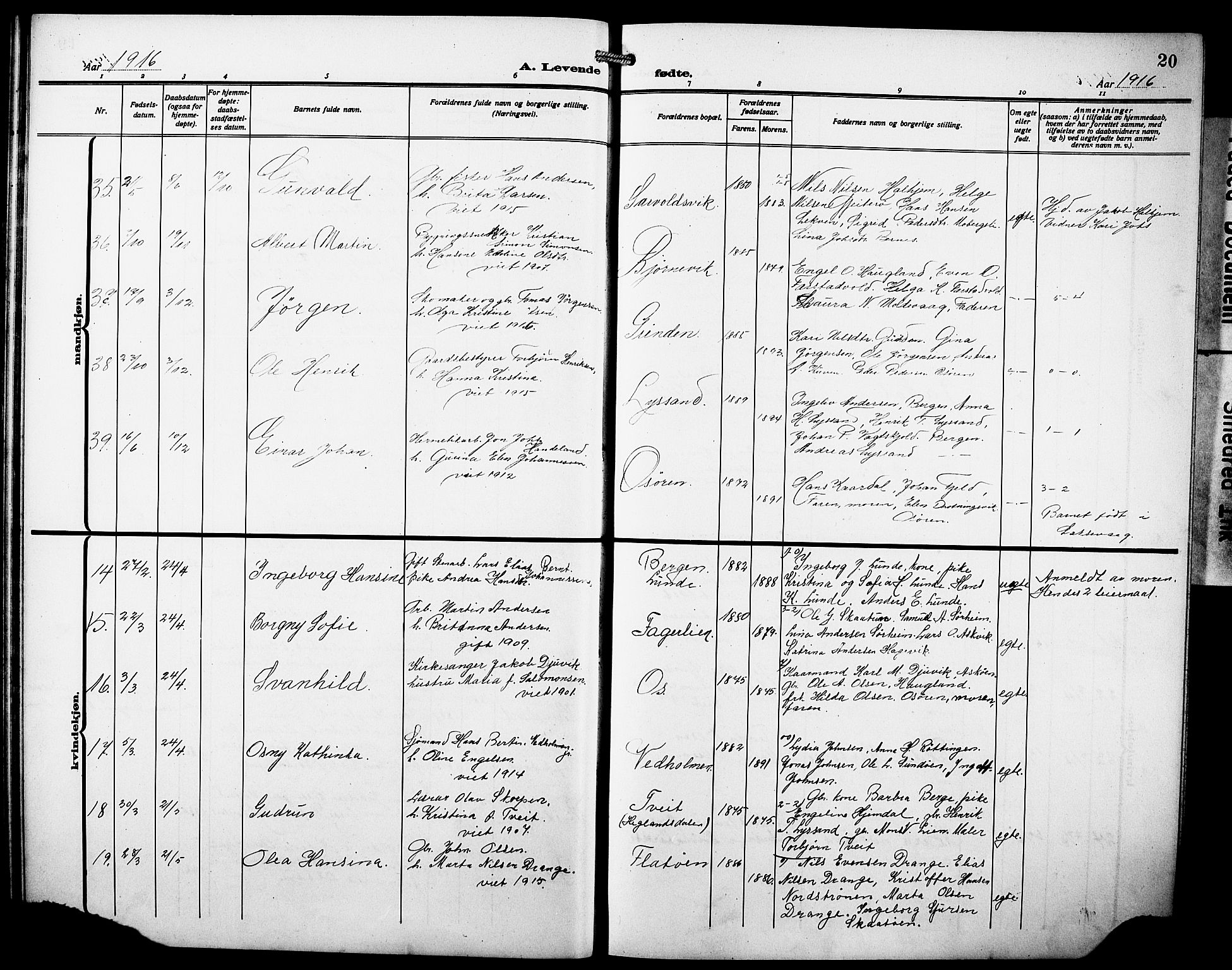 Os sokneprestembete, AV/SAB-A-99929: Parish register (copy) no. A 4, 1914-1923, p. 20