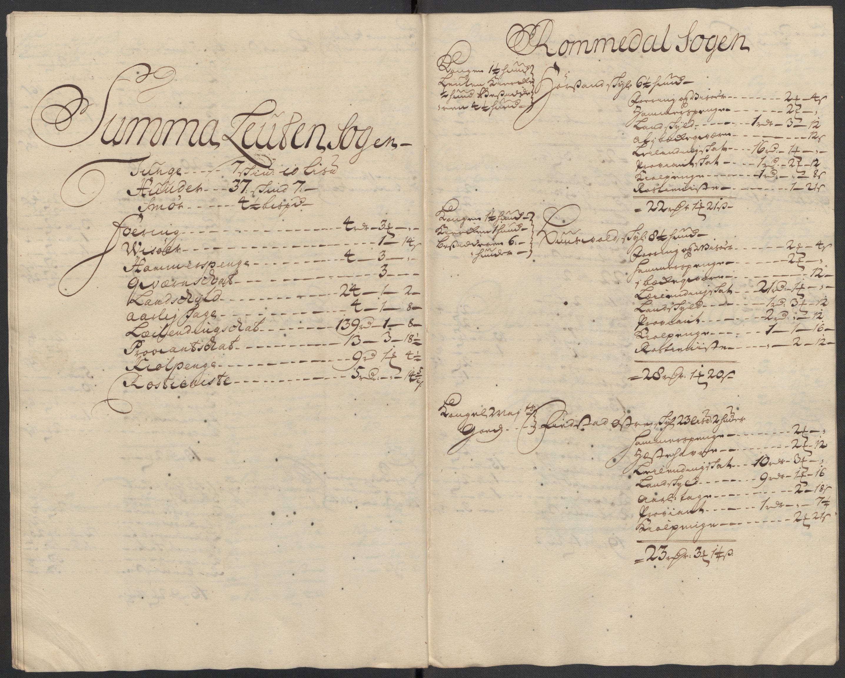 Rentekammeret inntil 1814, Reviderte regnskaper, Fogderegnskap, AV/RA-EA-4092/R16/L1056: Fogderegnskap Hedmark, 1717, p. 289