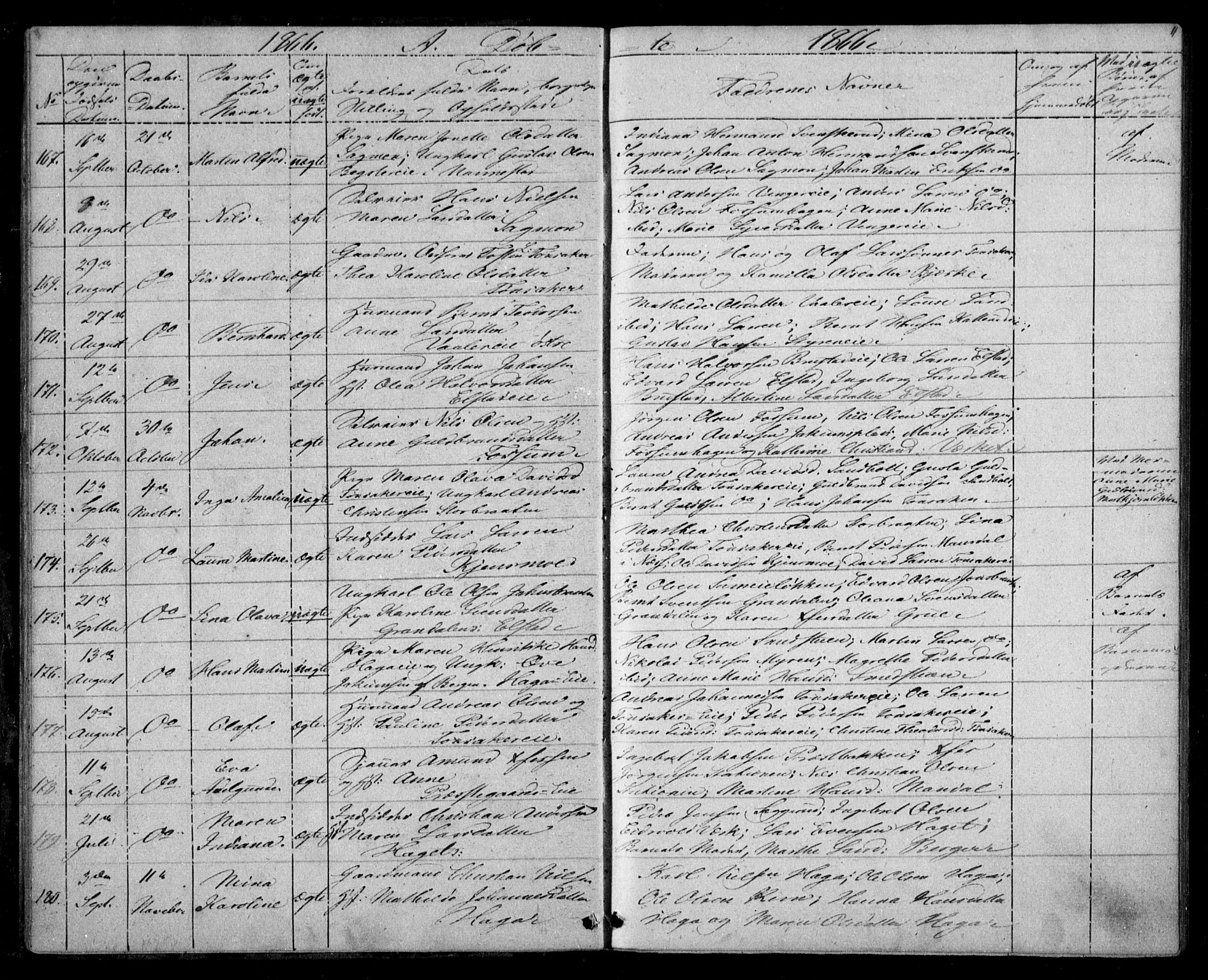Eidsvoll prestekontor Kirkebøker, SAO/A-10888/G/Ga/L0002: Parish register (copy) no. I 2, 1866-1871, p. 11