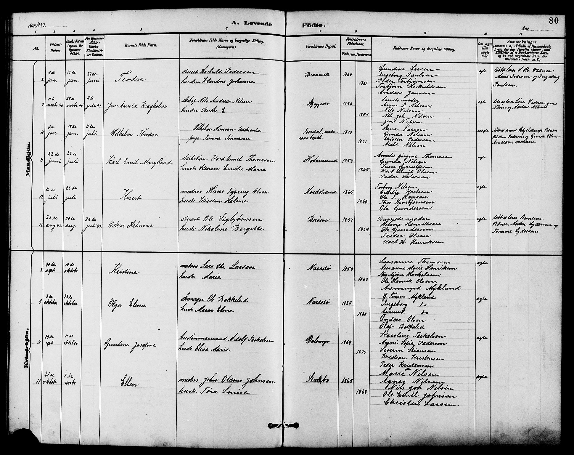 Dypvåg sokneprestkontor, SAK/1111-0007/F/Fb/Fbb/L0004: Parish register (copy) no. B 4, 1887-1905, p. 80
