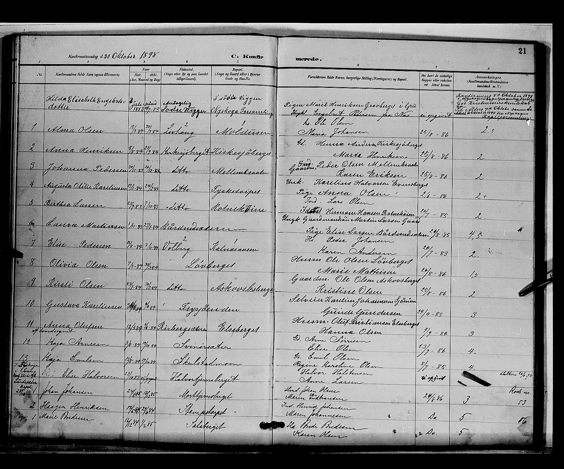 Grue prestekontor, SAH/PREST-036/H/Ha/Hab/L0004: Parish register (copy) no. 4, 1895-1901, p. 21