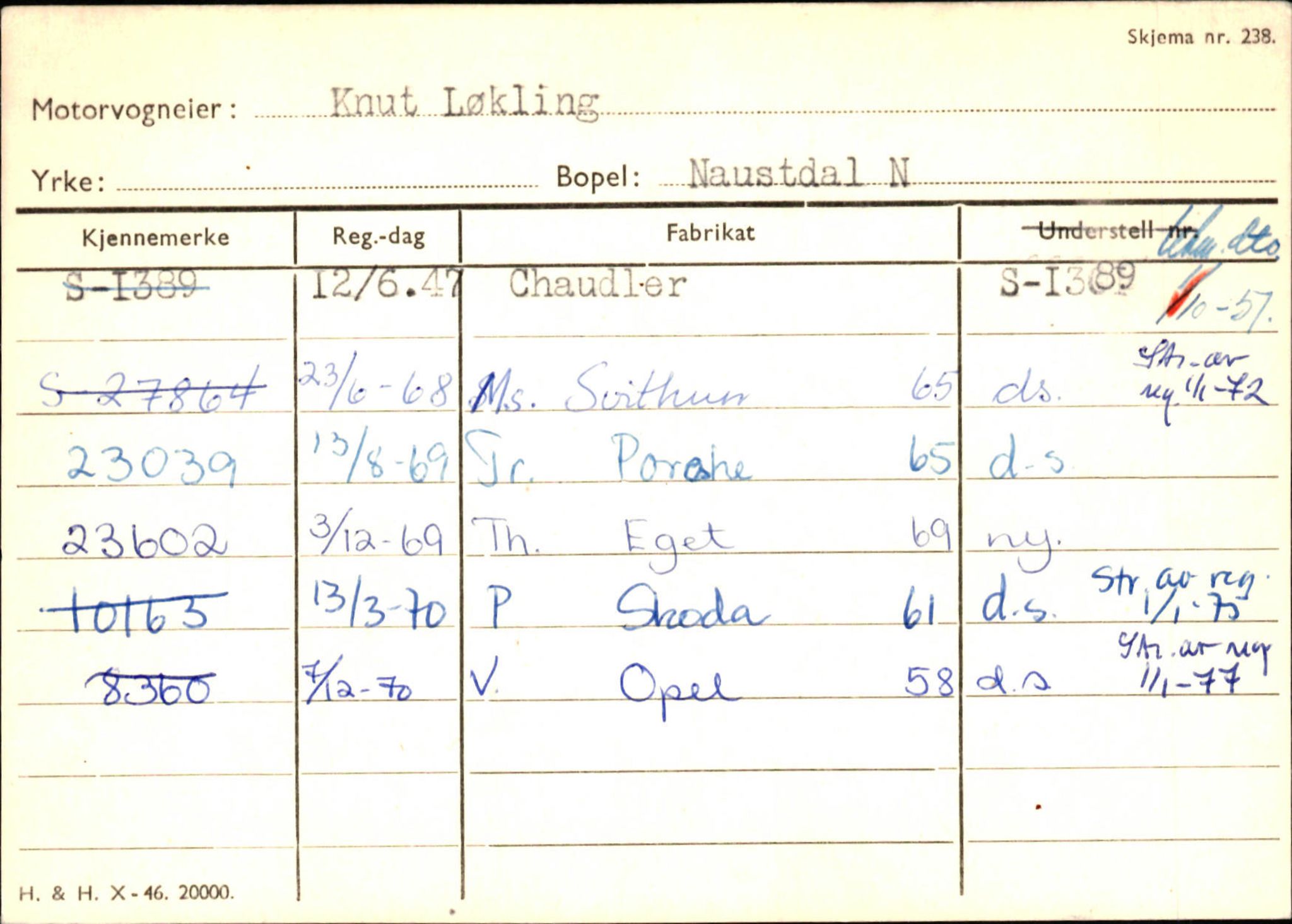 Statens vegvesen, Sogn og Fjordane vegkontor, AV/SAB-A-5301/4/F/L0129: Eigarregistrer Eid A-S, 1945-1975, p. 1539