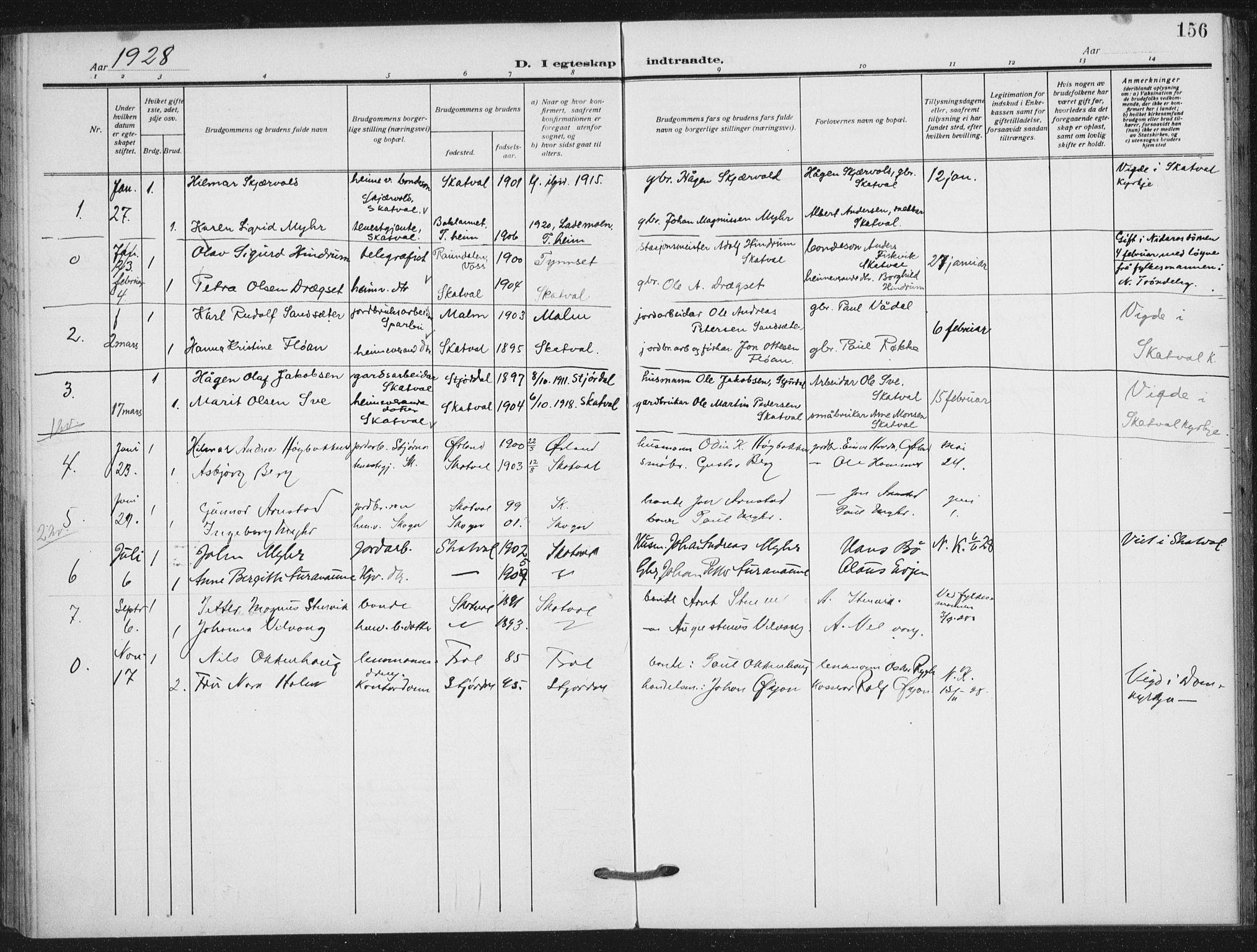 Ministerialprotokoller, klokkerbøker og fødselsregistre - Nord-Trøndelag, SAT/A-1458/712/L0102: Parish register (official) no. 712A03, 1916-1929, p. 156