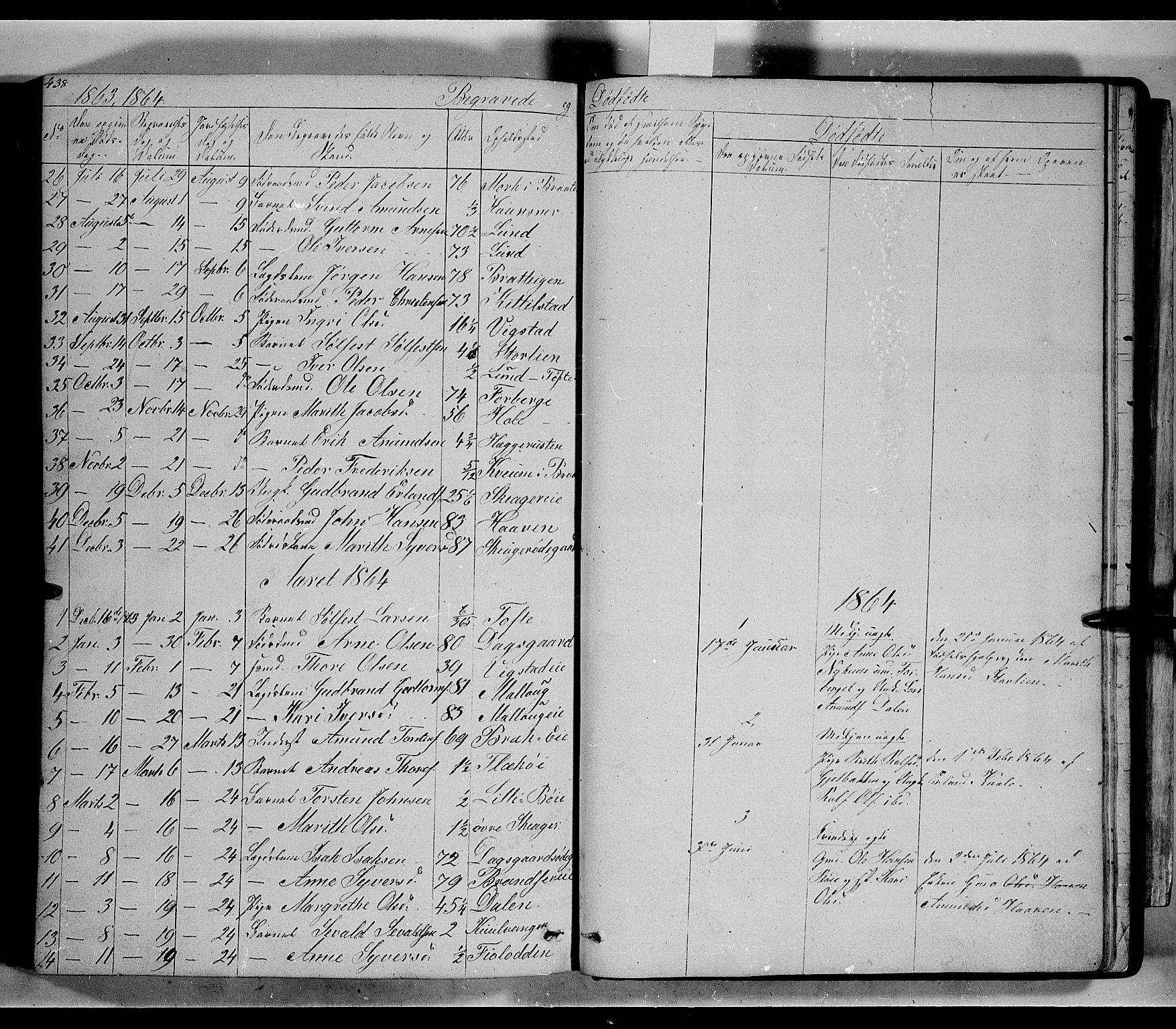 Lom prestekontor, SAH/PREST-070/L/L0004: Parish register (copy) no. 4, 1845-1864, p. 438-439