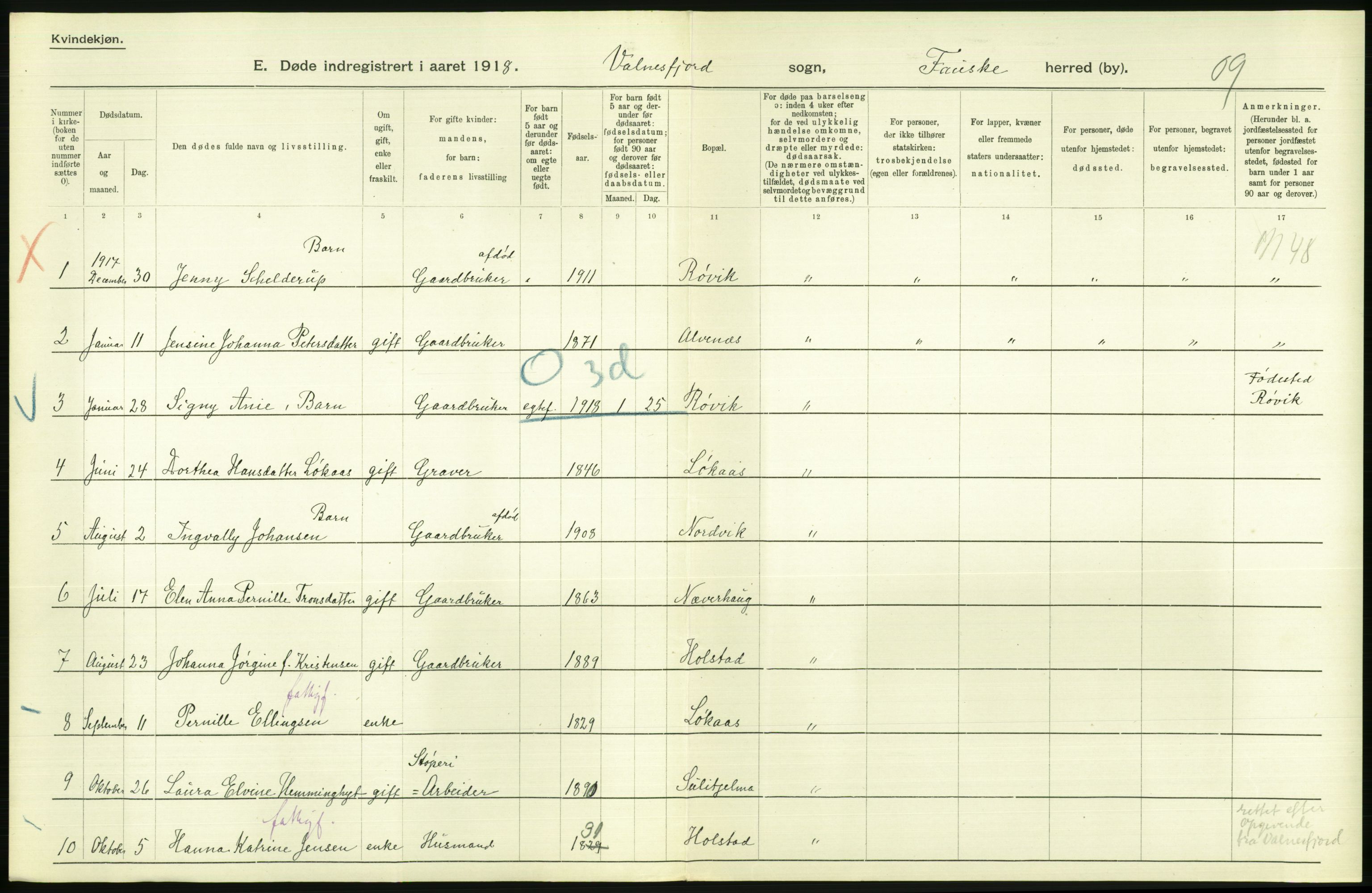 Statistisk sentralbyrå, Sosiodemografiske emner, Befolkning, AV/RA-S-2228/D/Df/Dfb/Dfbh/L0055: Nordland fylke: Døde. Bygder og byer., 1918, p. 530