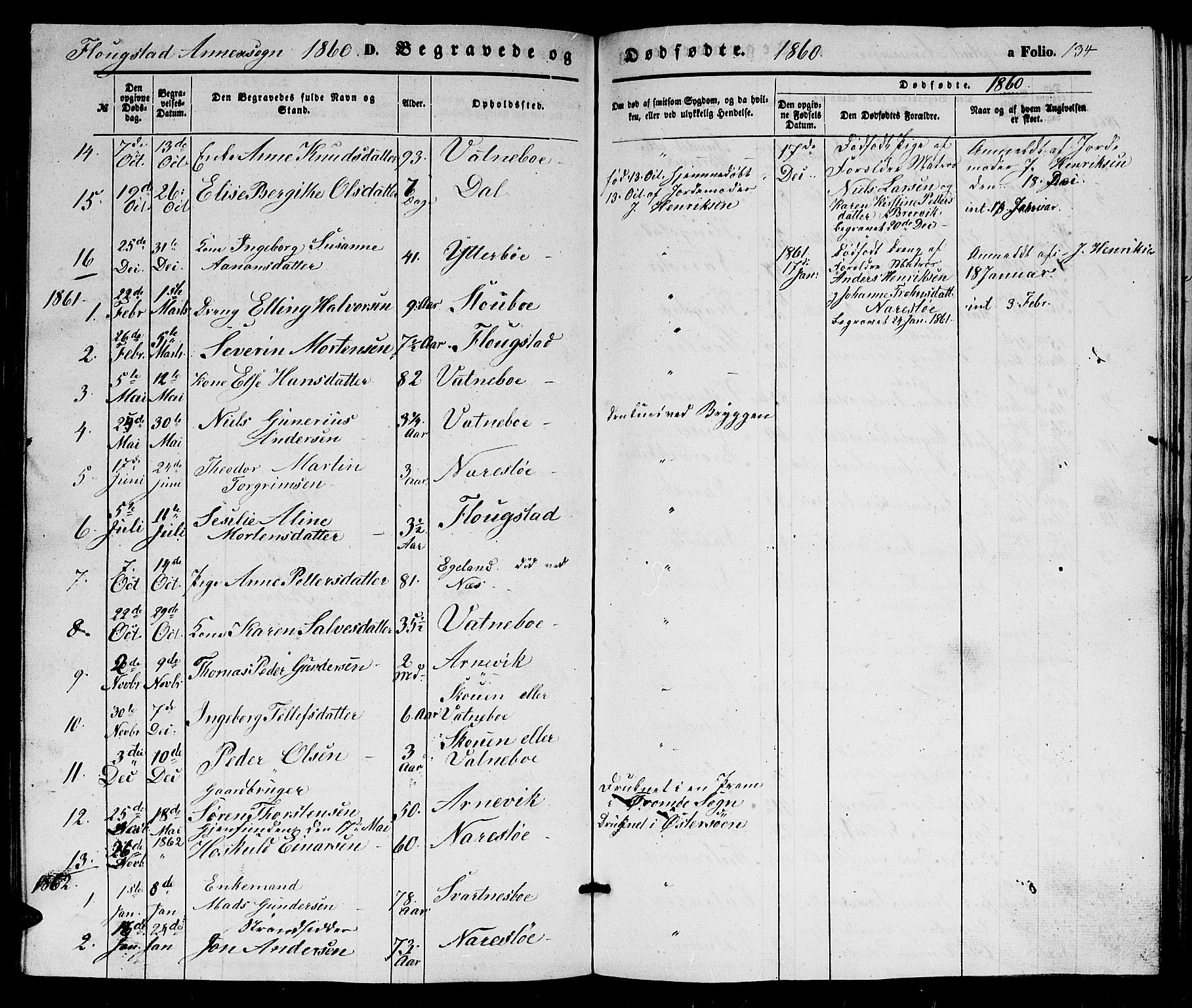 Dypvåg sokneprestkontor, SAK/1111-0007/F/Fb/Fbb/L0002: Parish register (copy) no. B 2, 1851-1871, p. 134