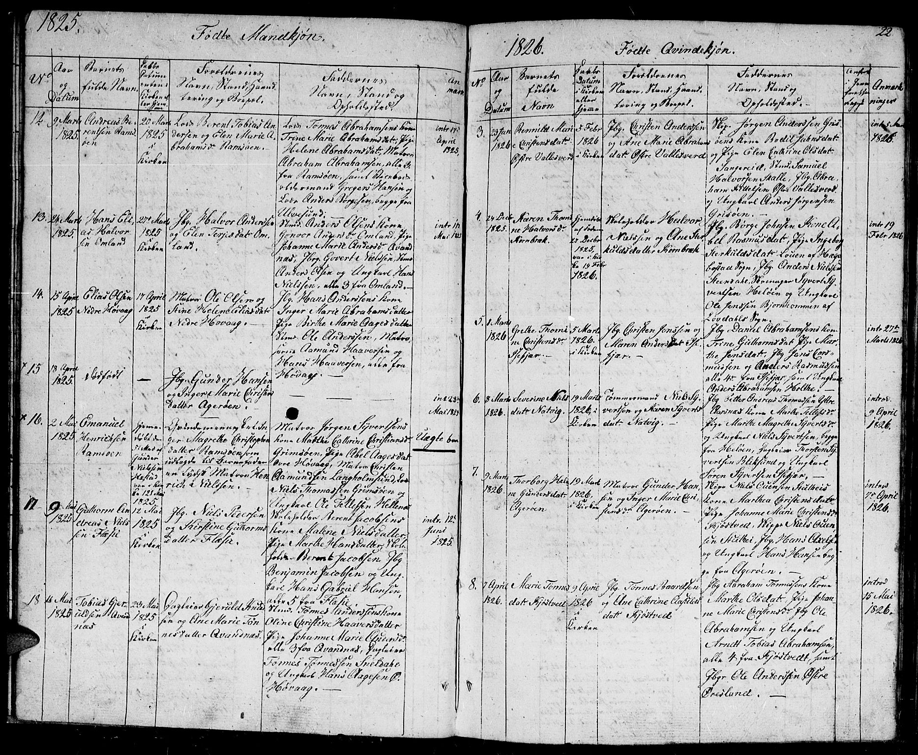 Høvåg sokneprestkontor, SAK/1111-0025/F/Fb/L0001: Parish register (copy) no. B 1, 1817-1846, p. 22