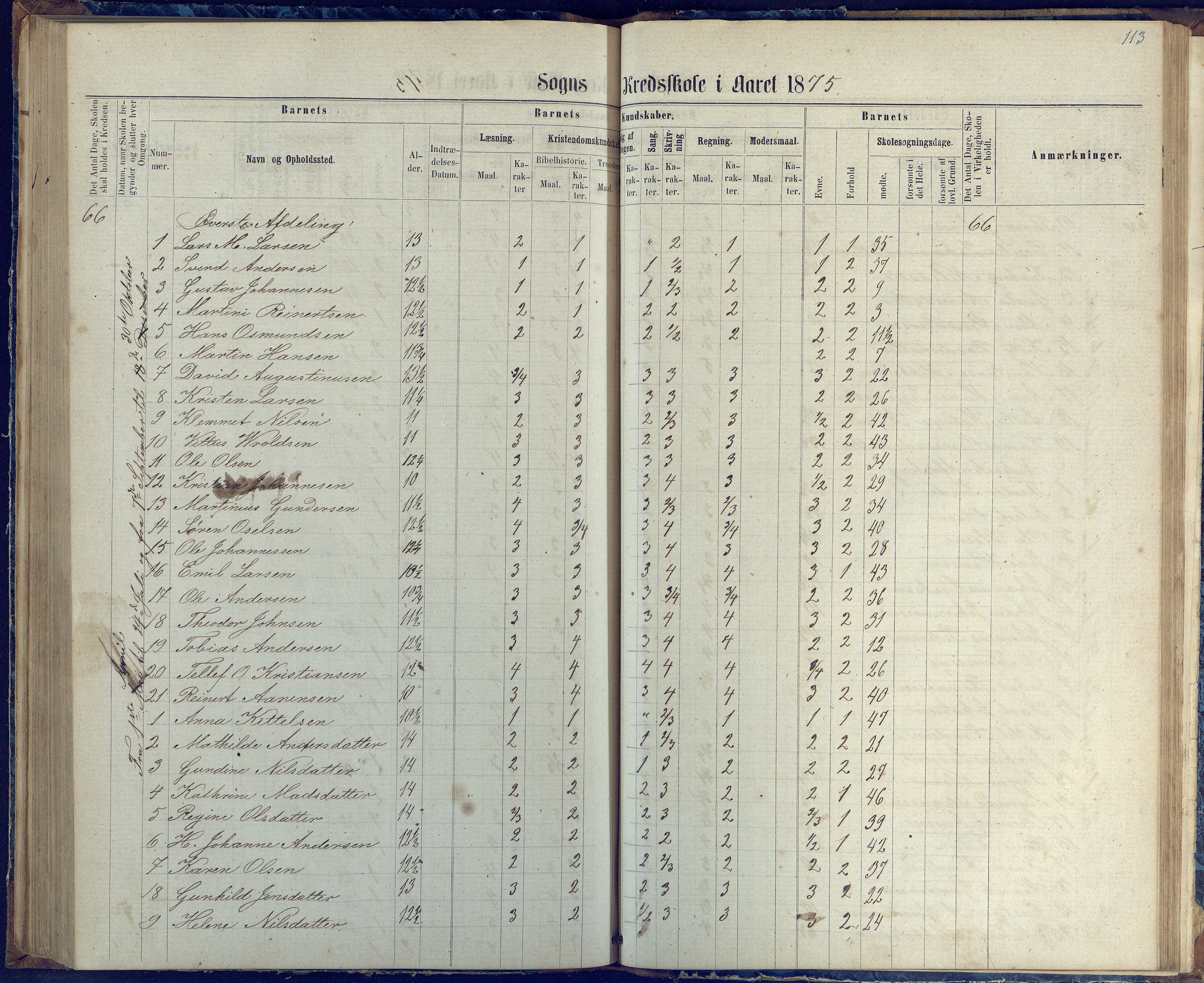 Øyestad kommune frem til 1979, AAKS/KA0920-PK/06/06G/L0002: Skoleprotokoll, 1863-1875, p. 113