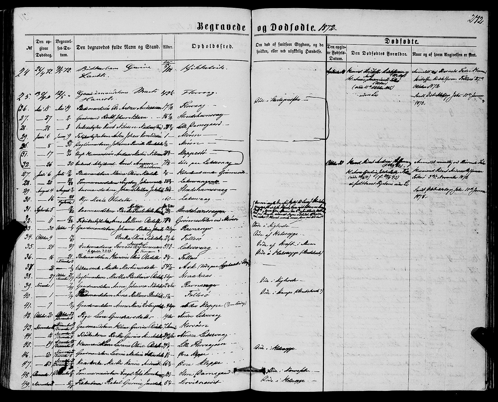 Askøy Sokneprestembete, SAB/A-74101/H/Ha/Haa/Haaa/L0009: Parish register (official) no. A 9, 1863-1877, p. 272