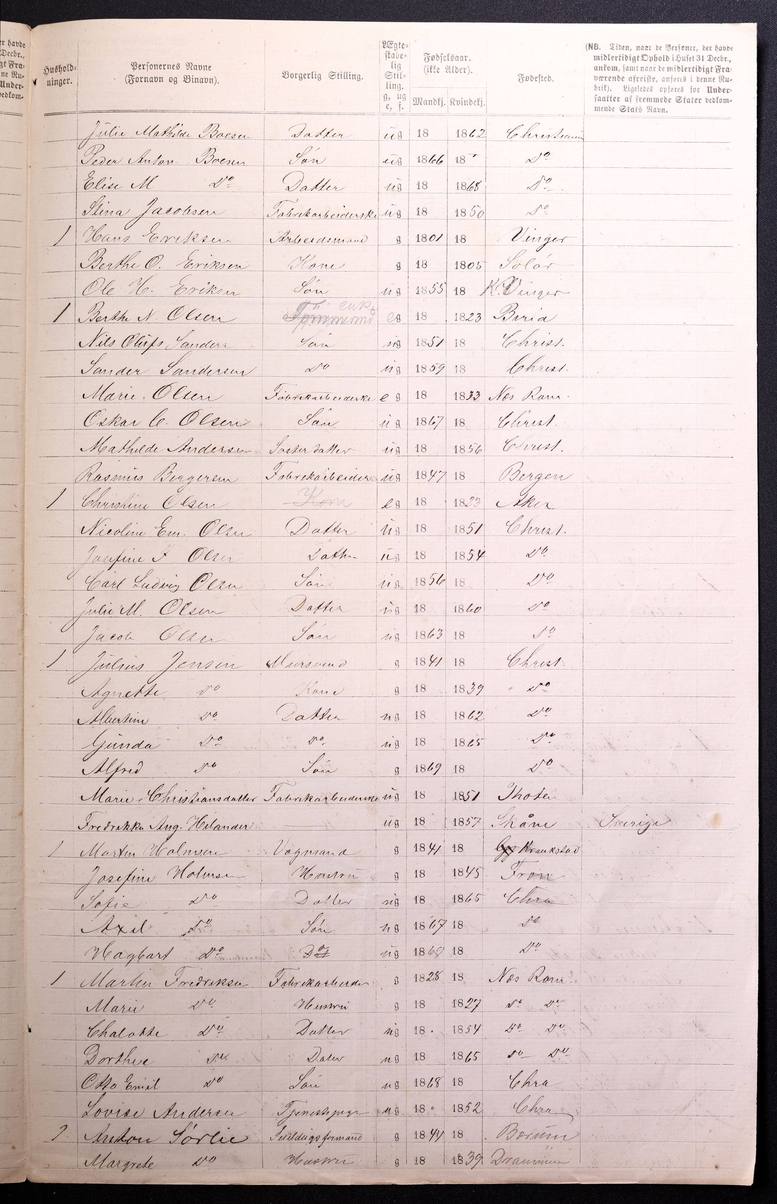 RA, 1870 census for 0301 Kristiania, 1870, p. 4245