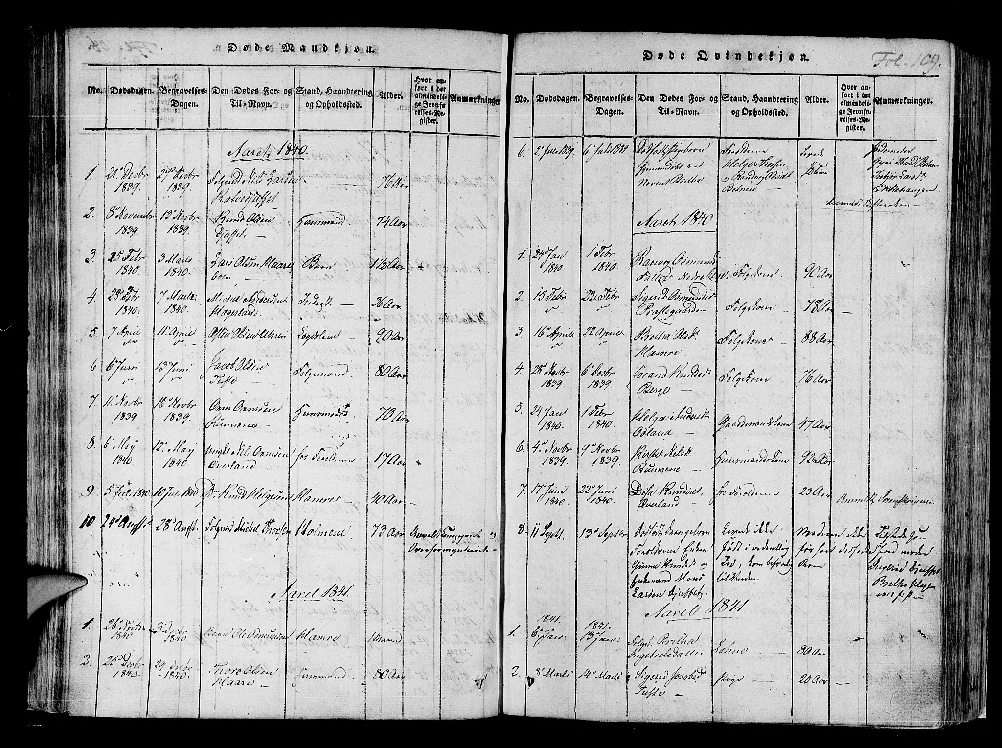 Røldal sokneprestembete, SAB/A-100247: Parish register (official) no. A 2, 1817-1856, p. 109