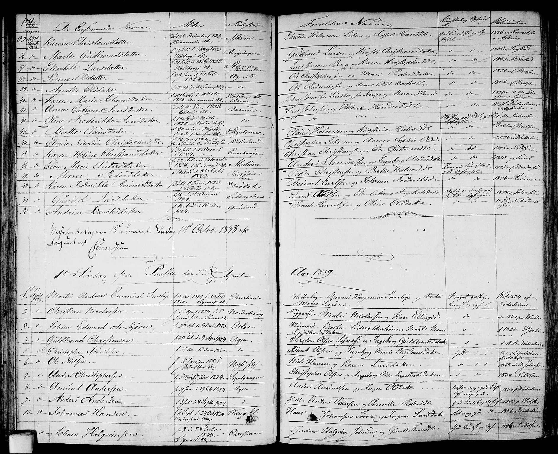 Gamlebyen prestekontor Kirkebøker, SAO/A-10884/F/Fa/L0003: Parish register (official) no. 3, 1829-1849, p. 171