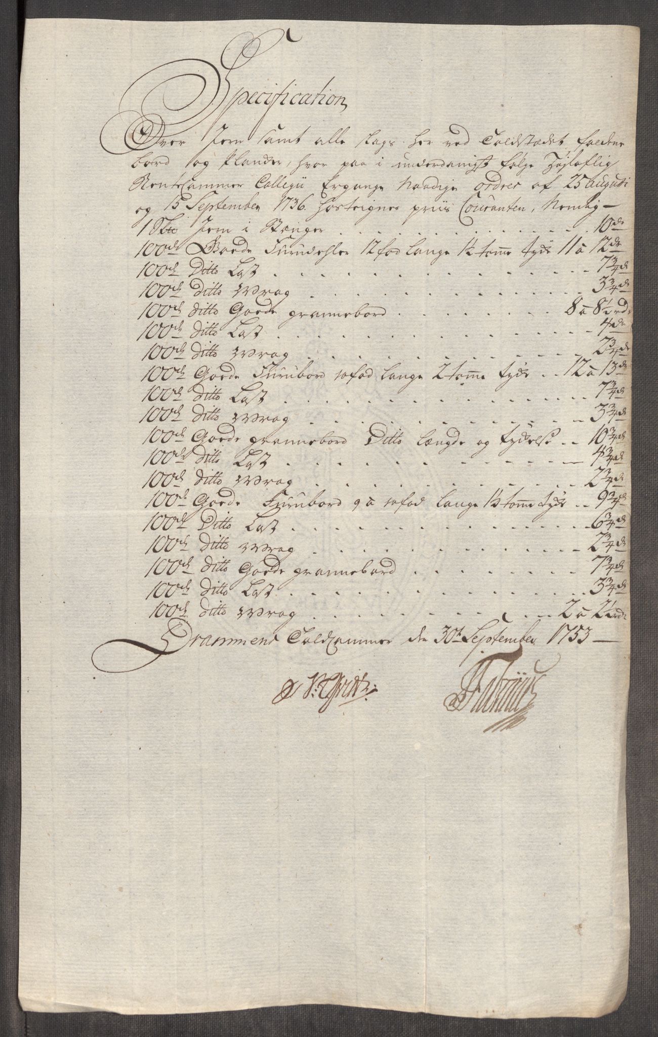 Rentekammeret inntil 1814, Realistisk ordnet avdeling, AV/RA-EA-4070/Oe/L0005: [Ø1]: Priskuranter, 1753-1757, p. 65