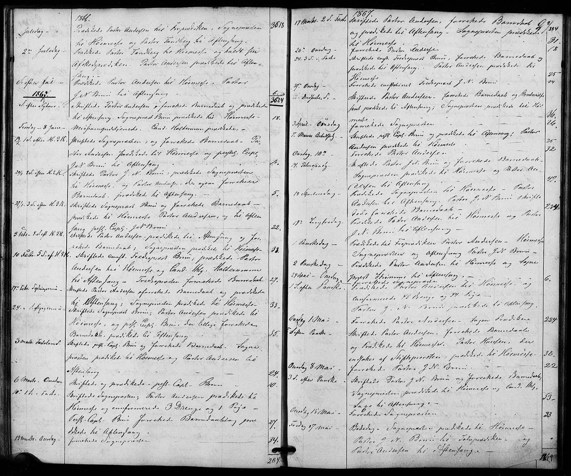 Trefoldighet prestekontor Kirkebøker, AV/SAO-A-10882/I/Ia/L0001: Diary records no. 1, 1858-1877, p. 27