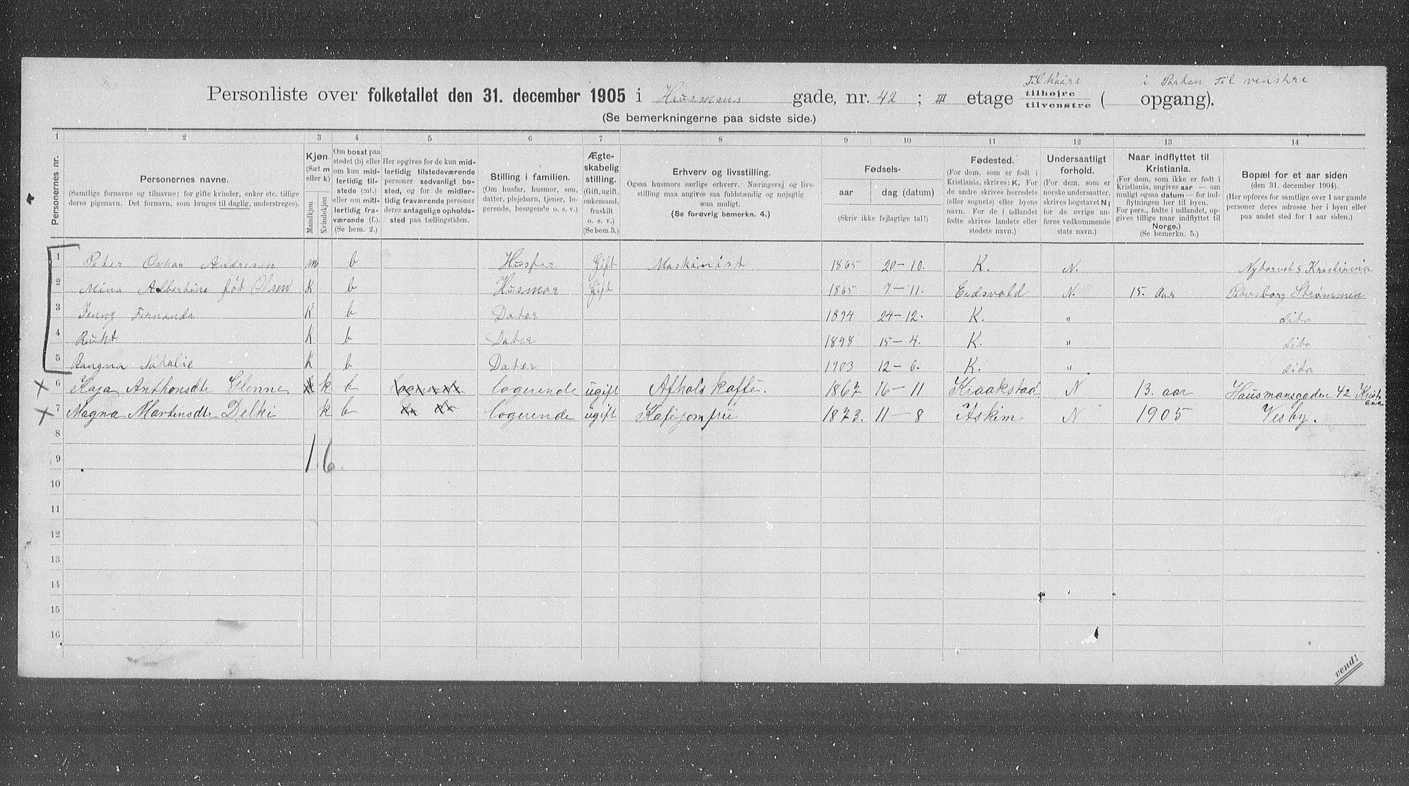 OBA, Municipal Census 1905 for Kristiania, 1905, p. 18456