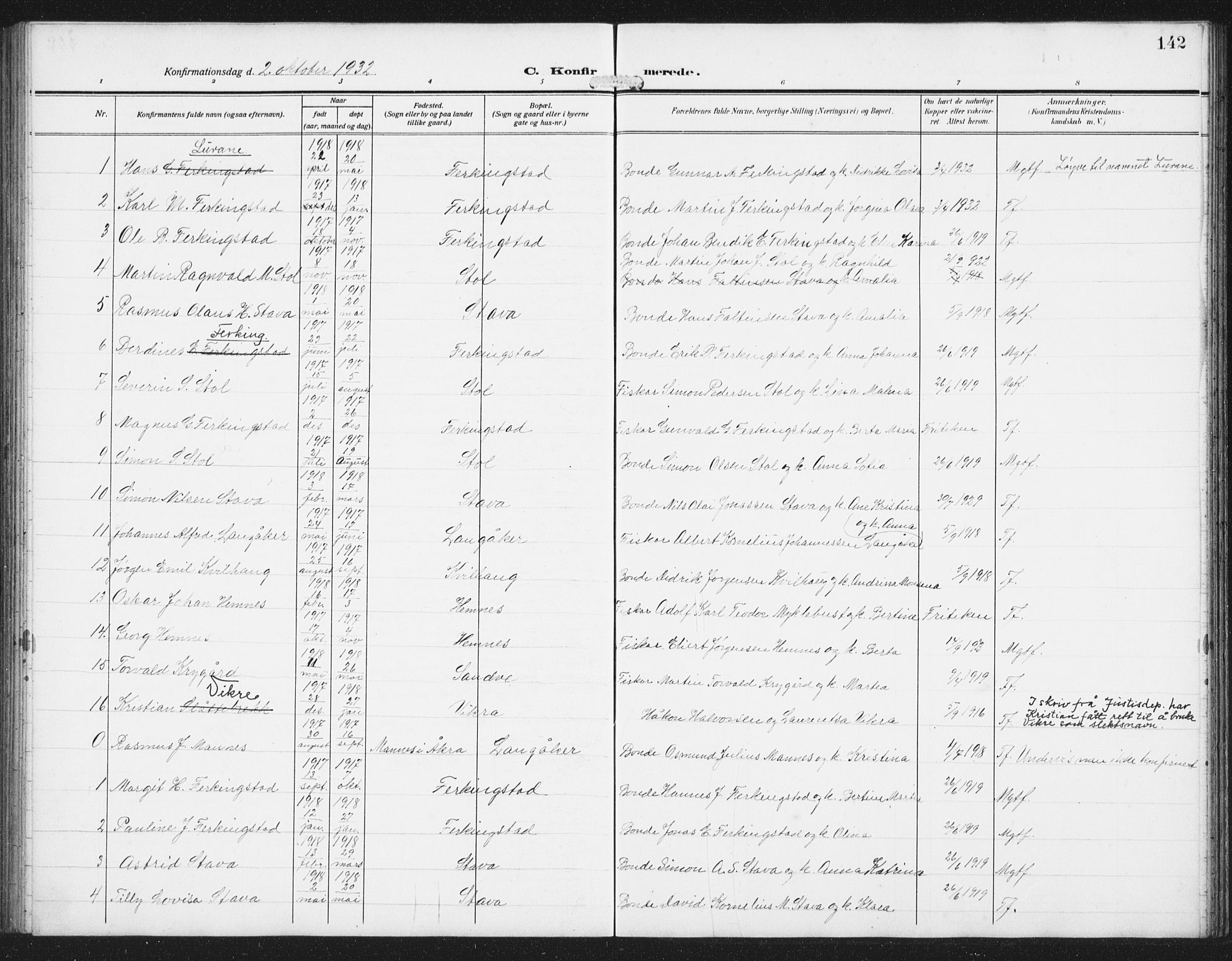 Skudenes sokneprestkontor, SAST/A -101849/H/Ha/Hab/L0011: Parish register (copy) no. B 11, 1909-1943, p. 142