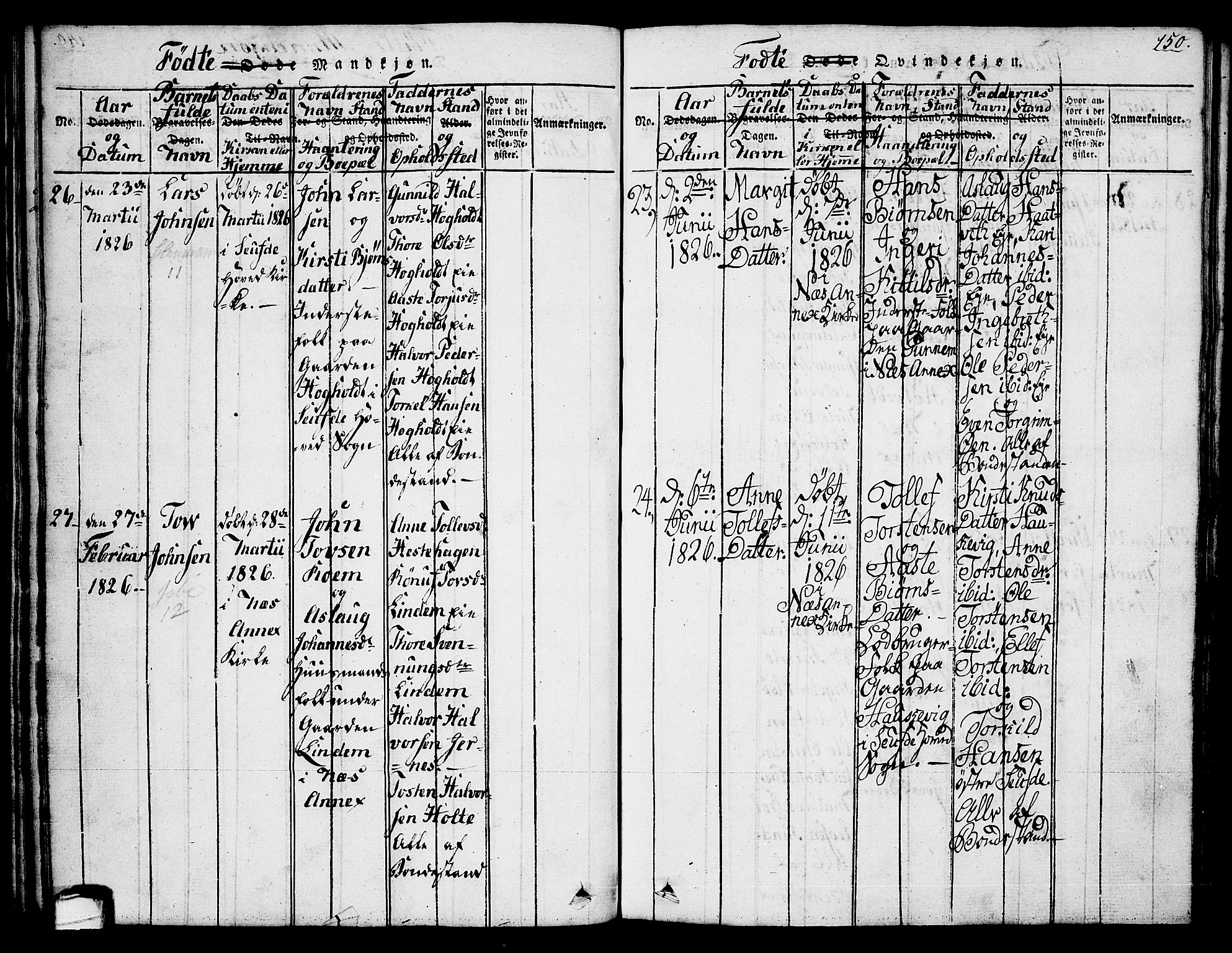 Sauherad kirkebøker, SAKO/A-298/G/Ga/L0001: Parish register (copy) no. I 1, 1815-1827, p. 150