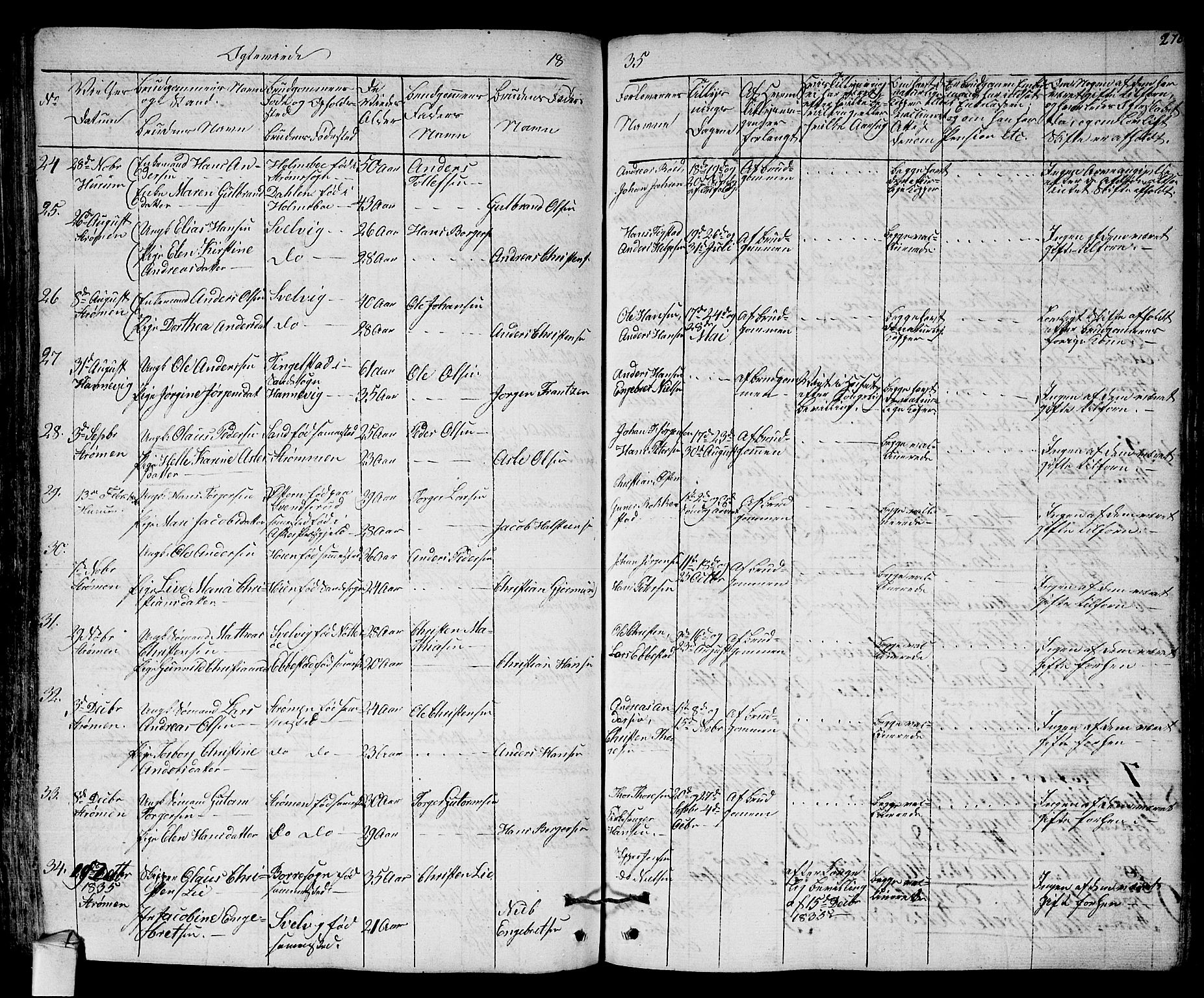 Hurum kirkebøker, AV/SAKO-A-229/F/Fa/L0010: Parish register (official) no. 10, 1827-1846, p. 276