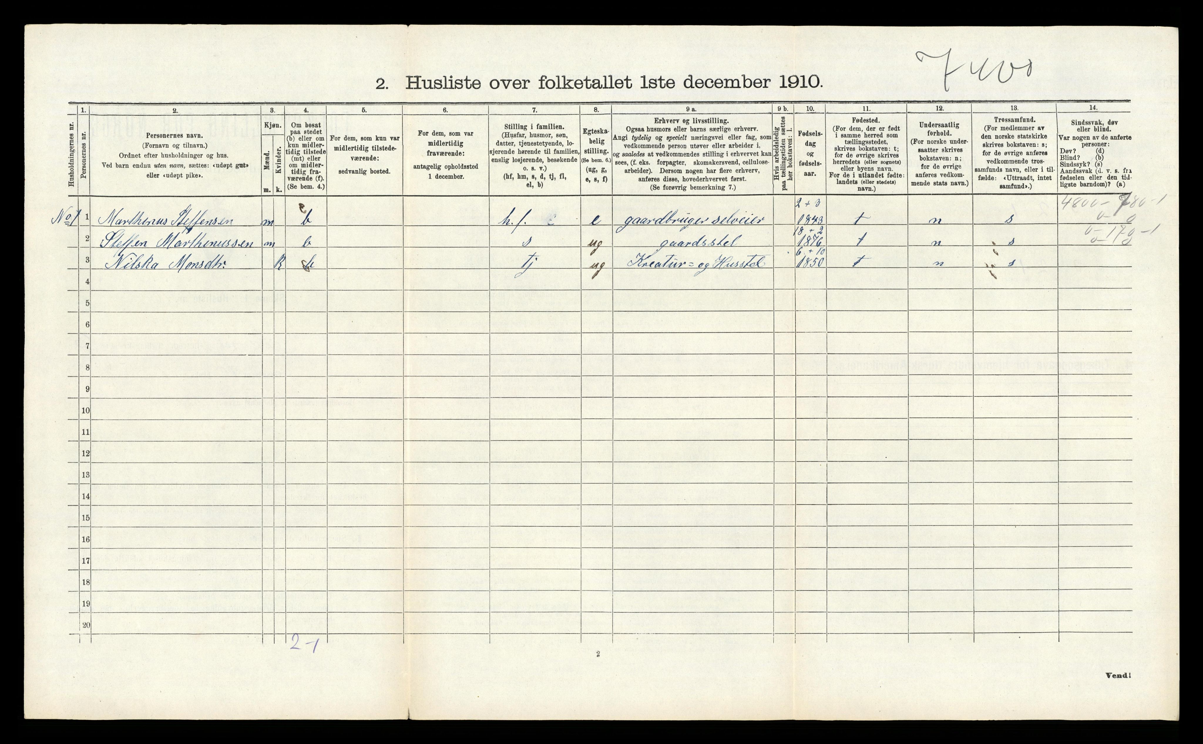 RA, 1910 census for Åsane, 1910, p. 136