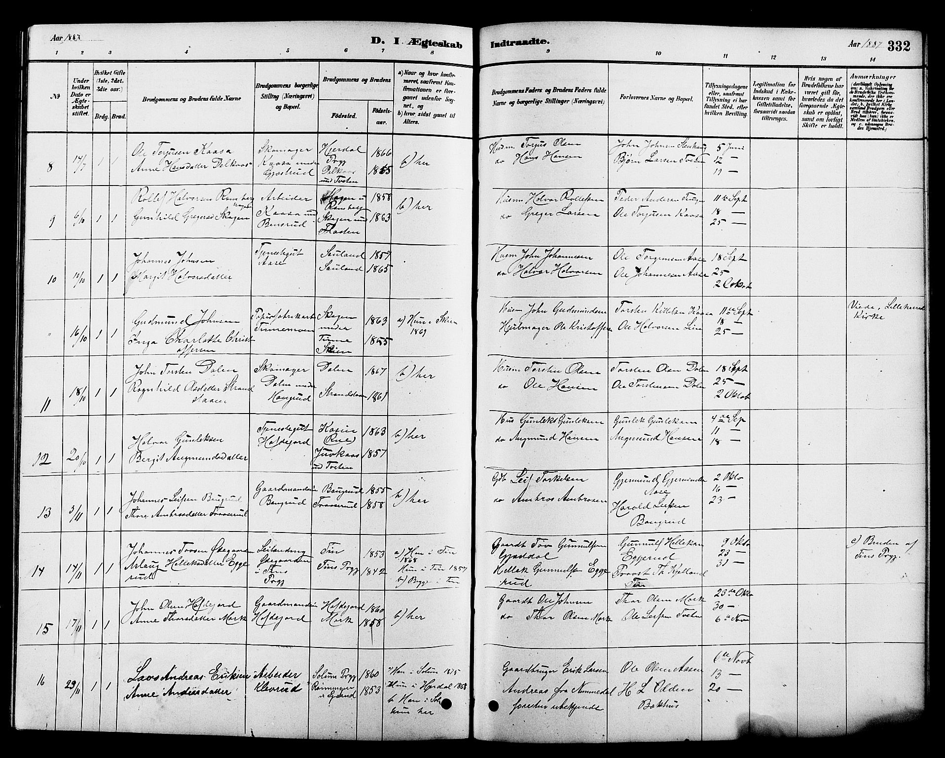 Heddal kirkebøker, SAKO/A-268/G/Ga/L0002: Parish register (copy) no. I 2, 1879-1908, p. 332