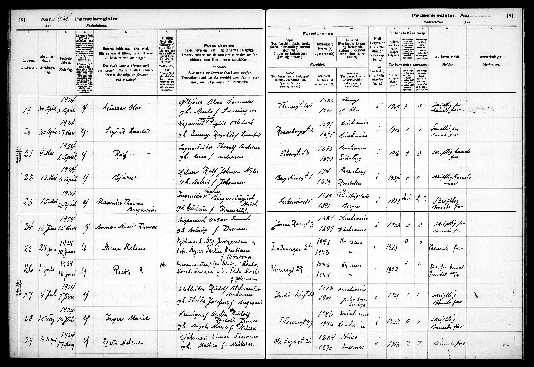 Fagerborg prestekontor Kirkebøker, AV/SAO-A-10844/J/Ja/L0001: Birth register no. 1, 1916-1925, p. 181