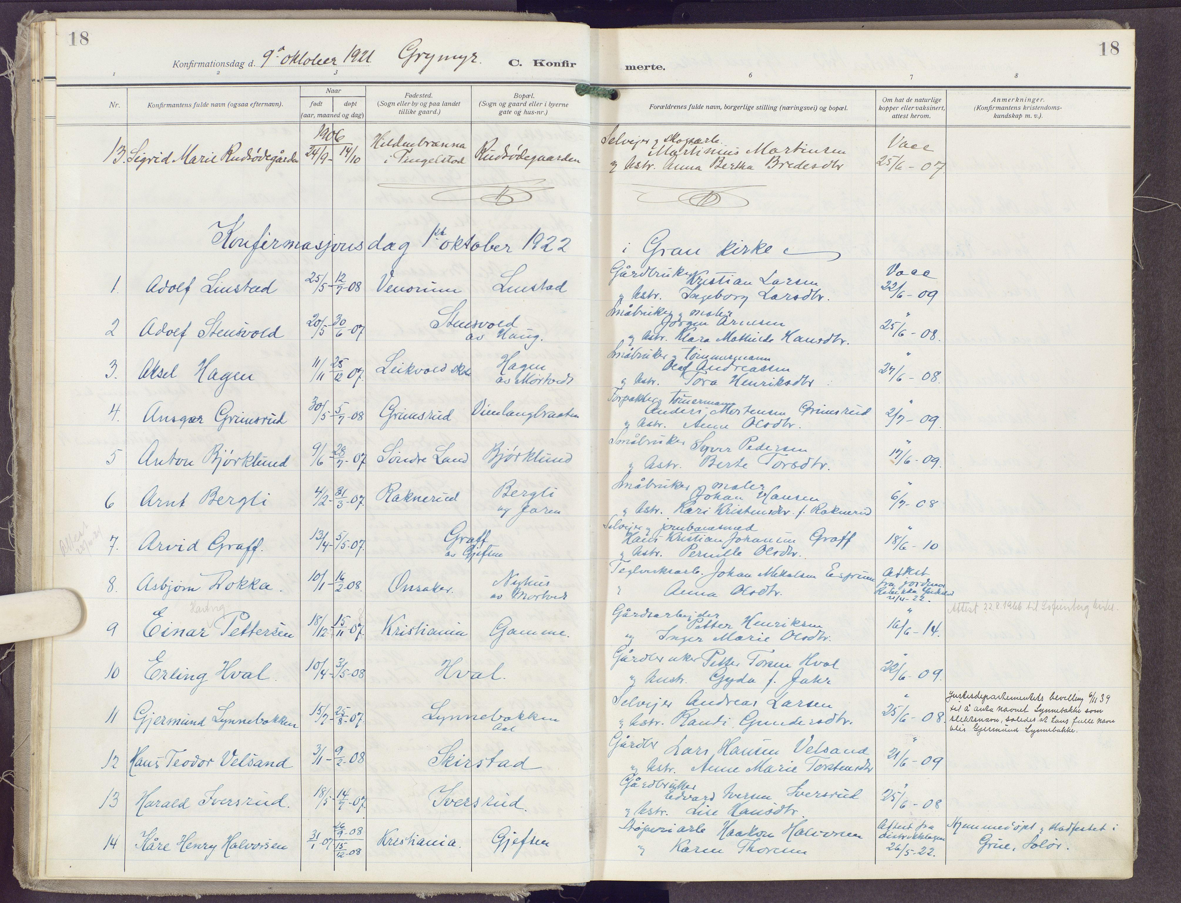 Gran prestekontor, SAH/PREST-112/H/Ha/Haa/L0023: Parish register (official) no. 23, 1919-1938, p. 18