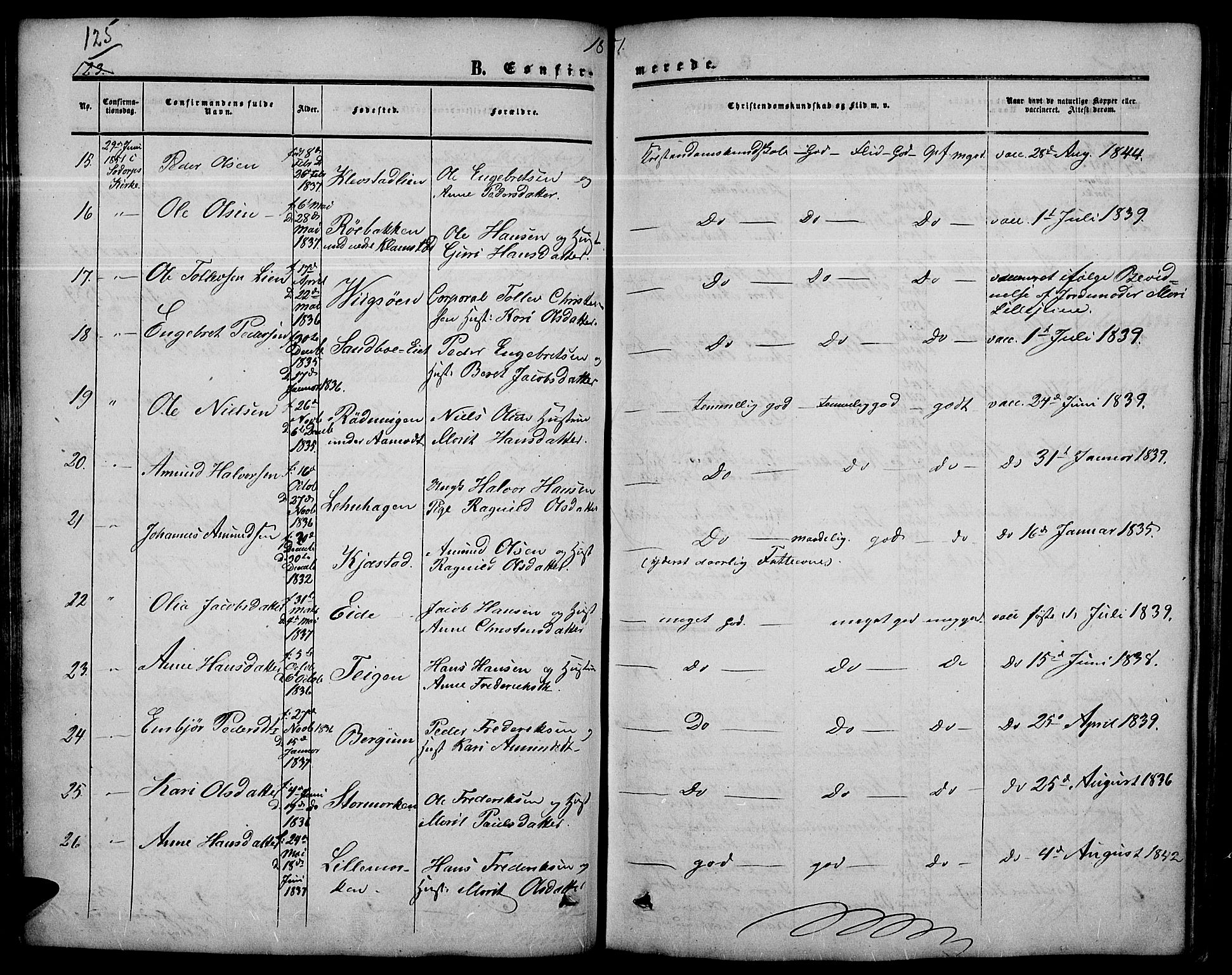 Nord-Fron prestekontor, SAH/PREST-080/H/Ha/Hab/L0003: Parish register (copy) no. 3, 1851-1886, p. 125