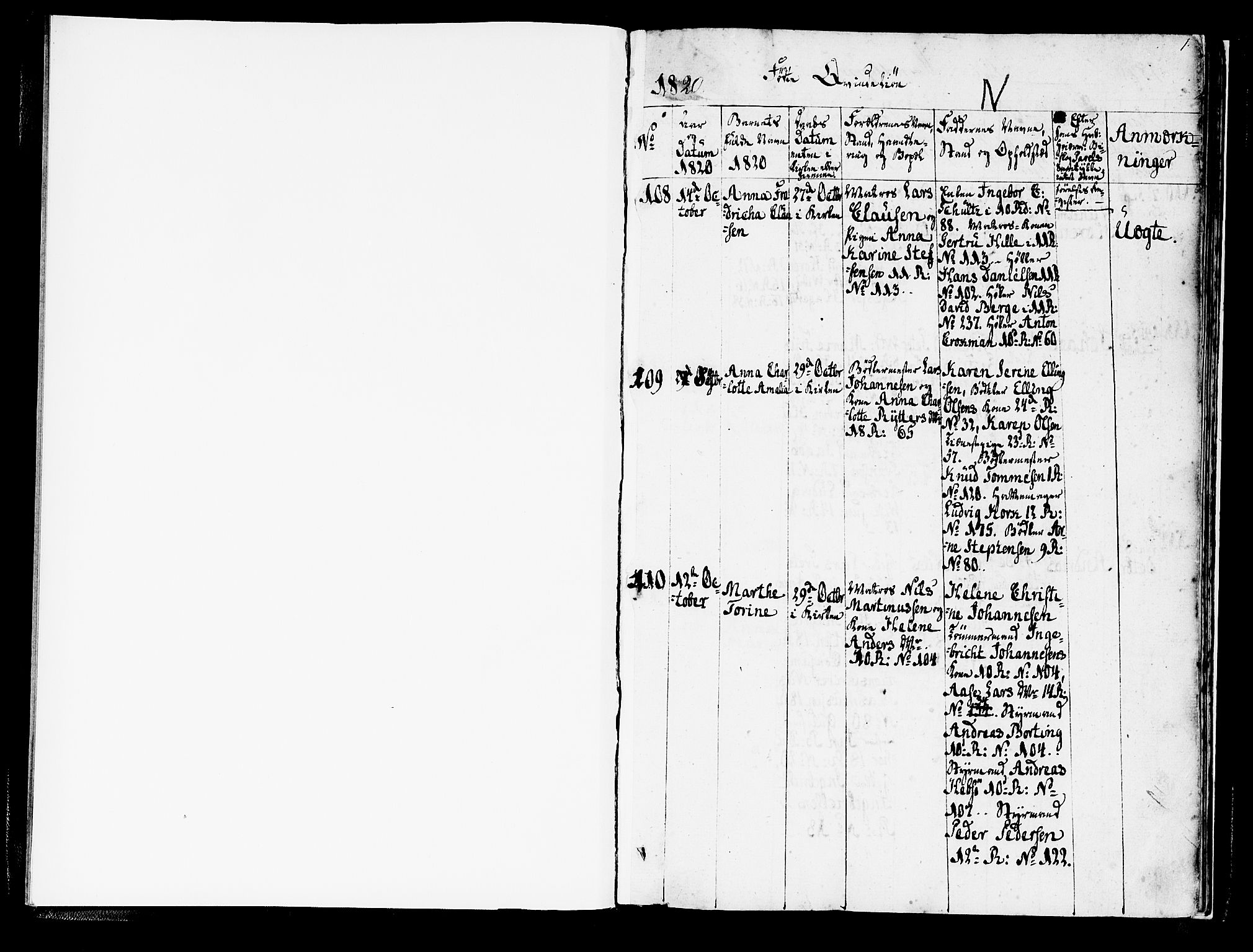 Domkirken sokneprestembete, SAB/A-74801/H/Haa/L0011: Parish register (official) no. A 11, 1820-1821, p. 1