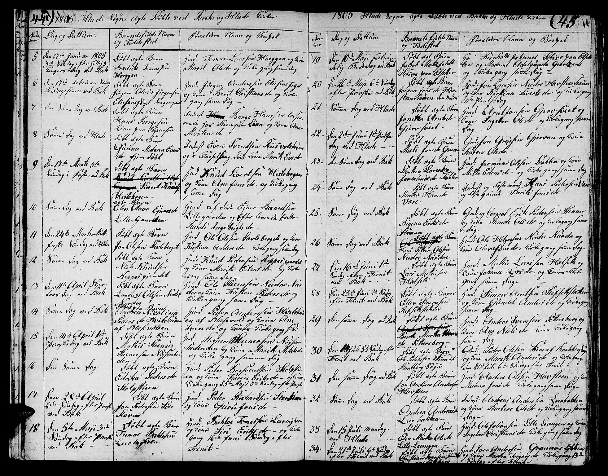 Ministerialprotokoller, klokkerbøker og fødselsregistre - Sør-Trøndelag, SAT/A-1456/606/L0306: Parish register (copy) no. 606C02, 1797-1829, p. 44-45