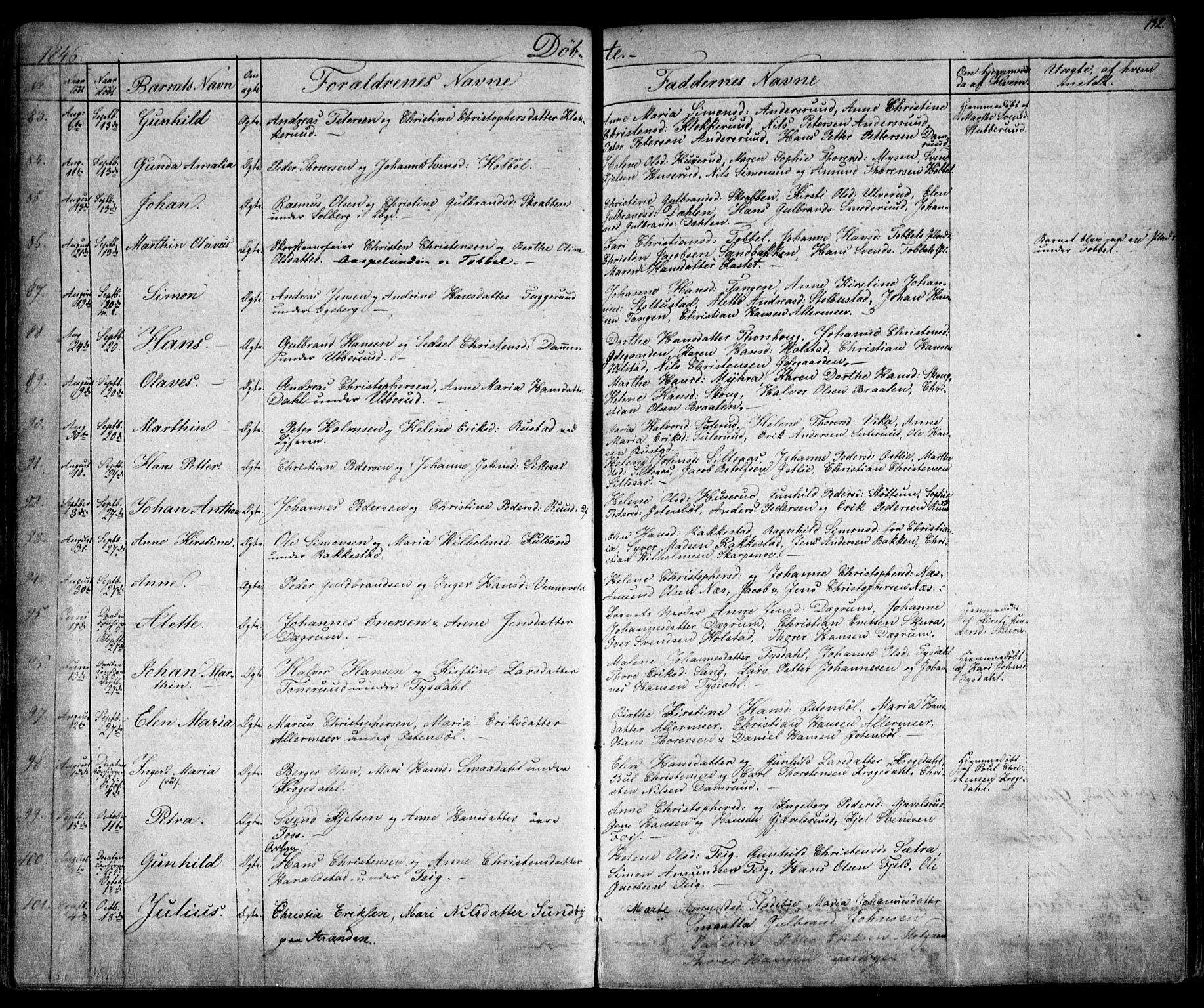 Enebakk prestekontor Kirkebøker, AV/SAO-A-10171c/F/Fa/L0009: Parish register (official) no. I 9, 1832-1861, p. 132