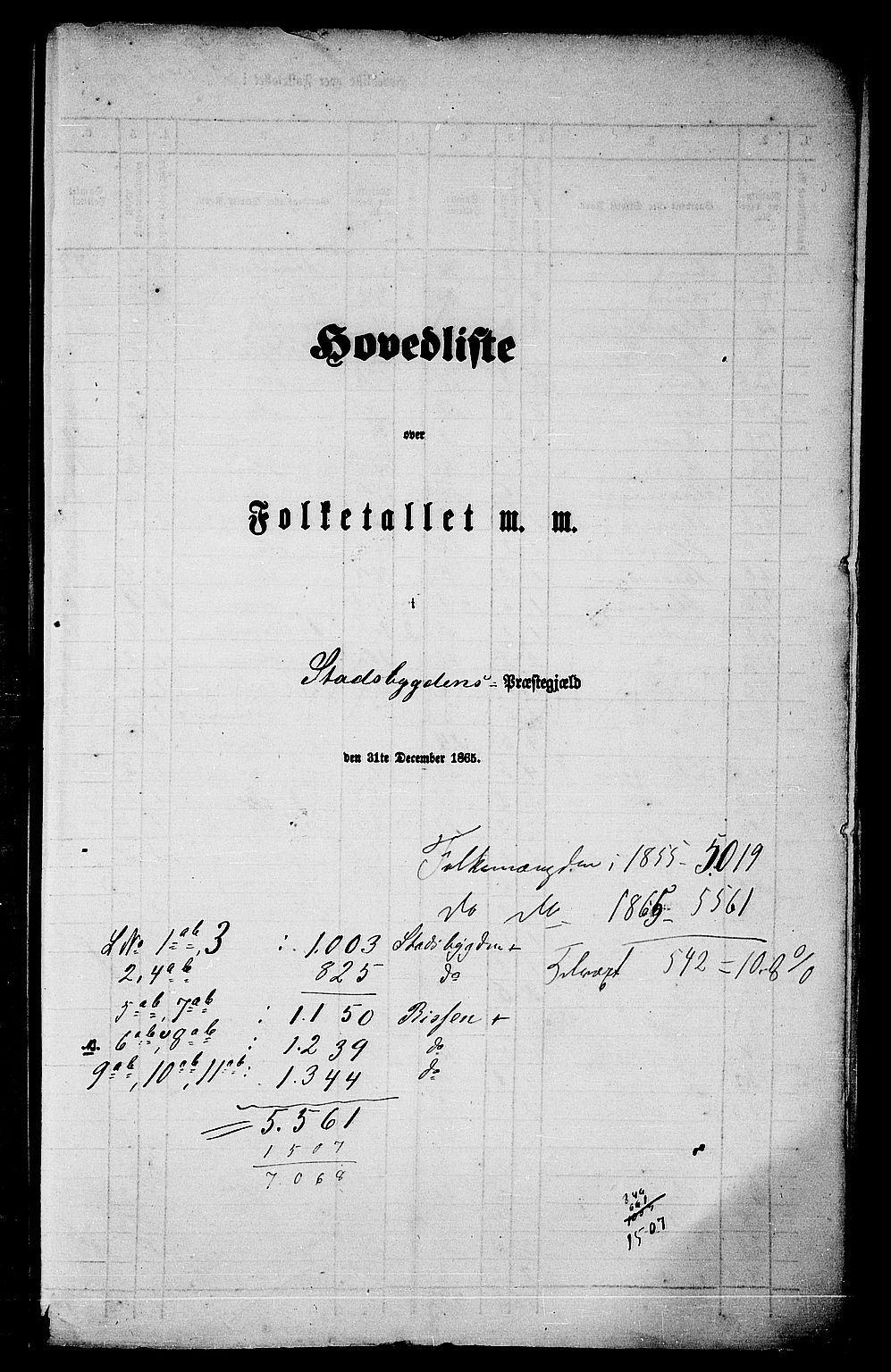 RA, 1865 census for Stadsbygd, 1865, p. 5