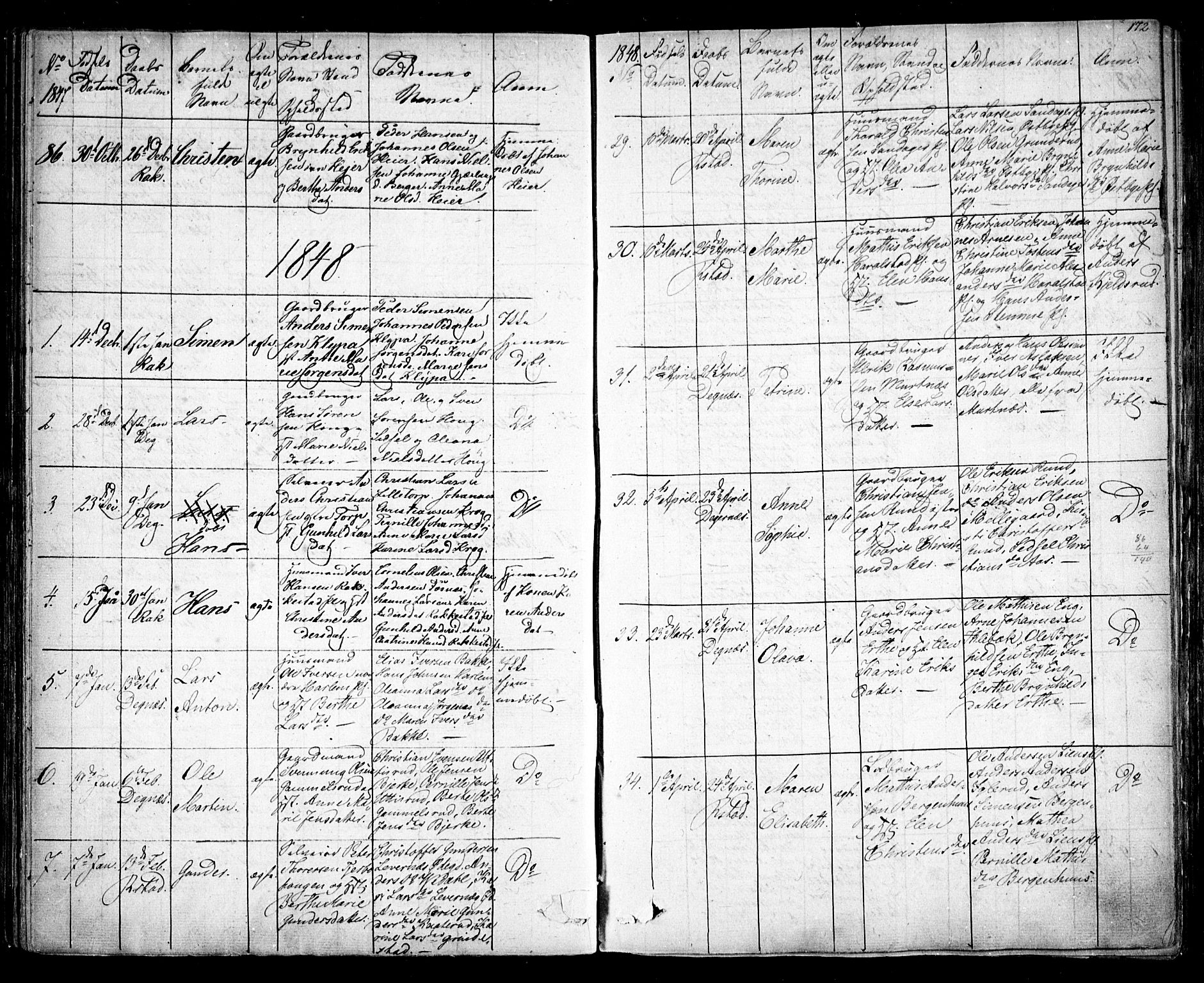 Rakkestad prestekontor Kirkebøker, AV/SAO-A-2008/F/Fa/L0008: Parish register (official) no. I 8, 1842-1849, p. 171-172