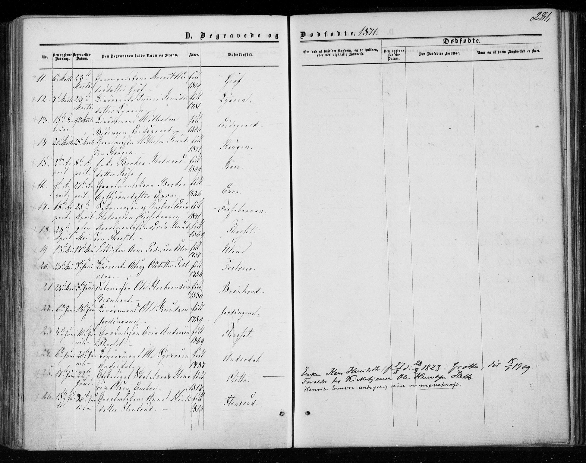 Gol kirkebøker, SAKO/A-226/F/Fa/L0003: Parish register (official) no. I 3, 1863-1875, p. 281