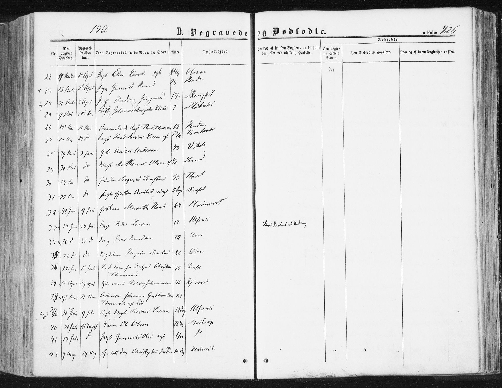 Ministerialprotokoller, klokkerbøker og fødselsregistre - Møre og Romsdal, SAT/A-1454/578/L0905: Parish register (official) no. 578A04, 1859-1877, p. 426