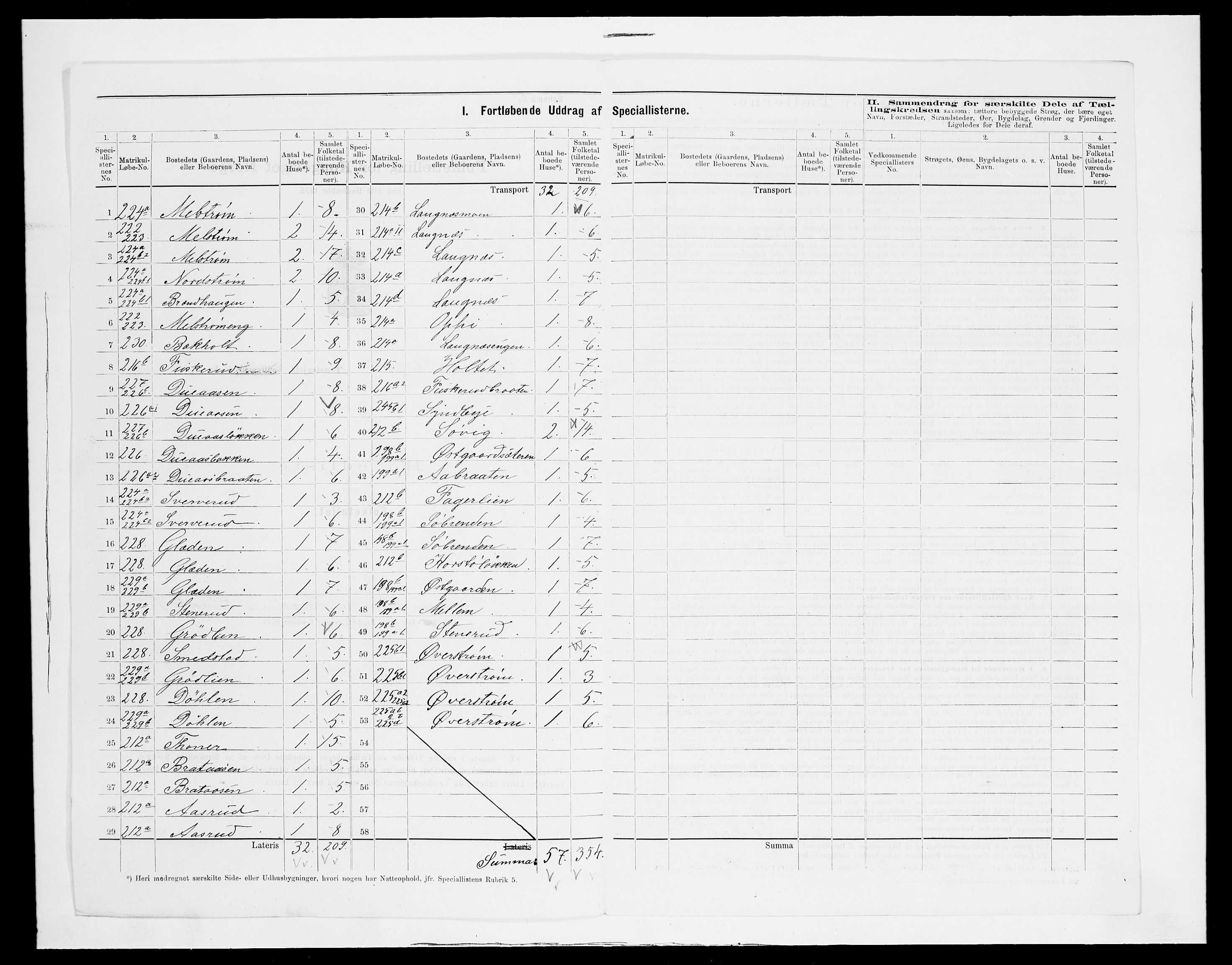 SAH, 1875 census for 0419P Sør-Odal, 1875, p. 38