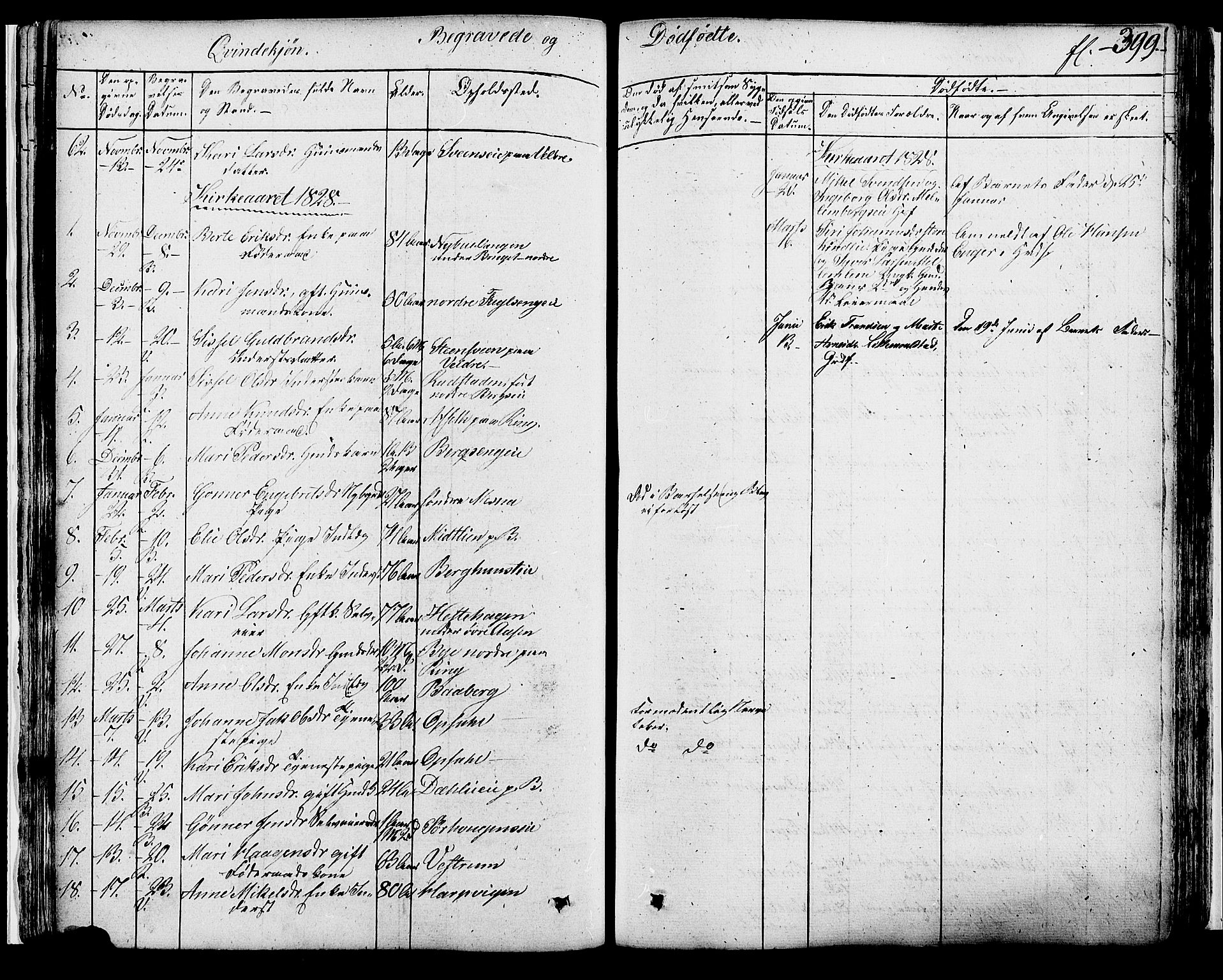 Ringsaker prestekontor, AV/SAH-PREST-014/K/Ka/L0007: Parish register (official) no. 7B, 1826-1837, p. 399