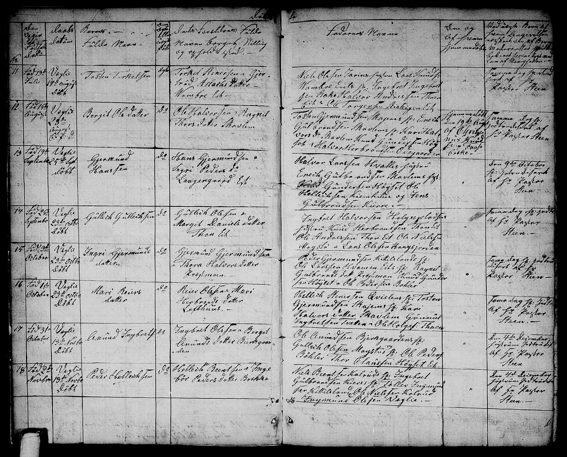 Rollag kirkebøker, AV/SAKO-A-240/G/Gb/L0001: Parish register (copy) no. II 1, 1836-1877, p. 2