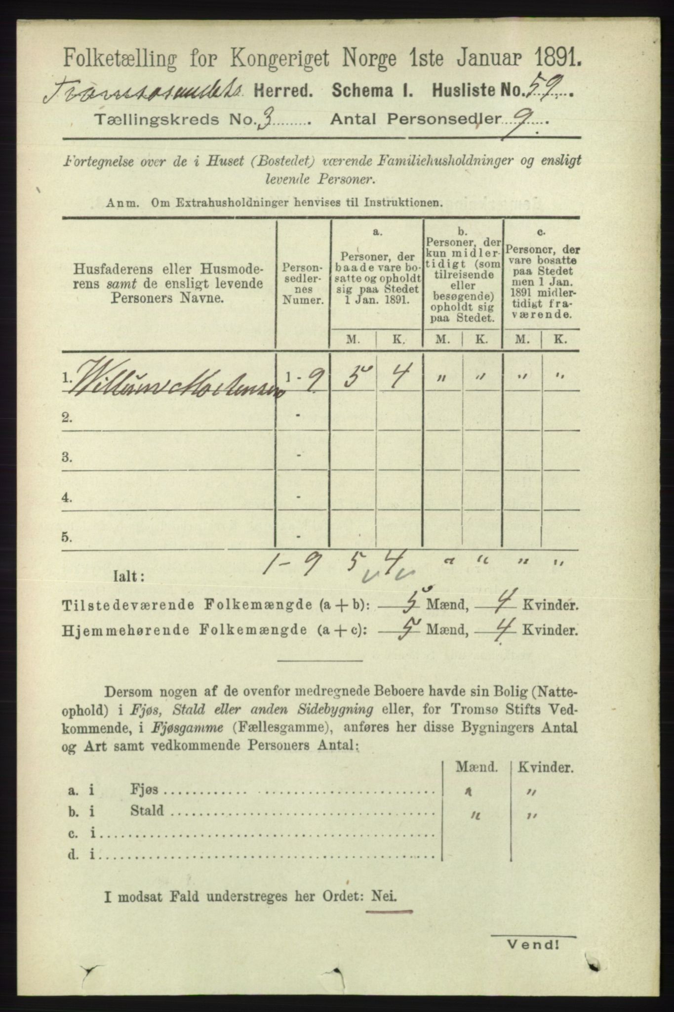 RA, 1891 census for 1934 Tromsøysund, 1891, p. 995