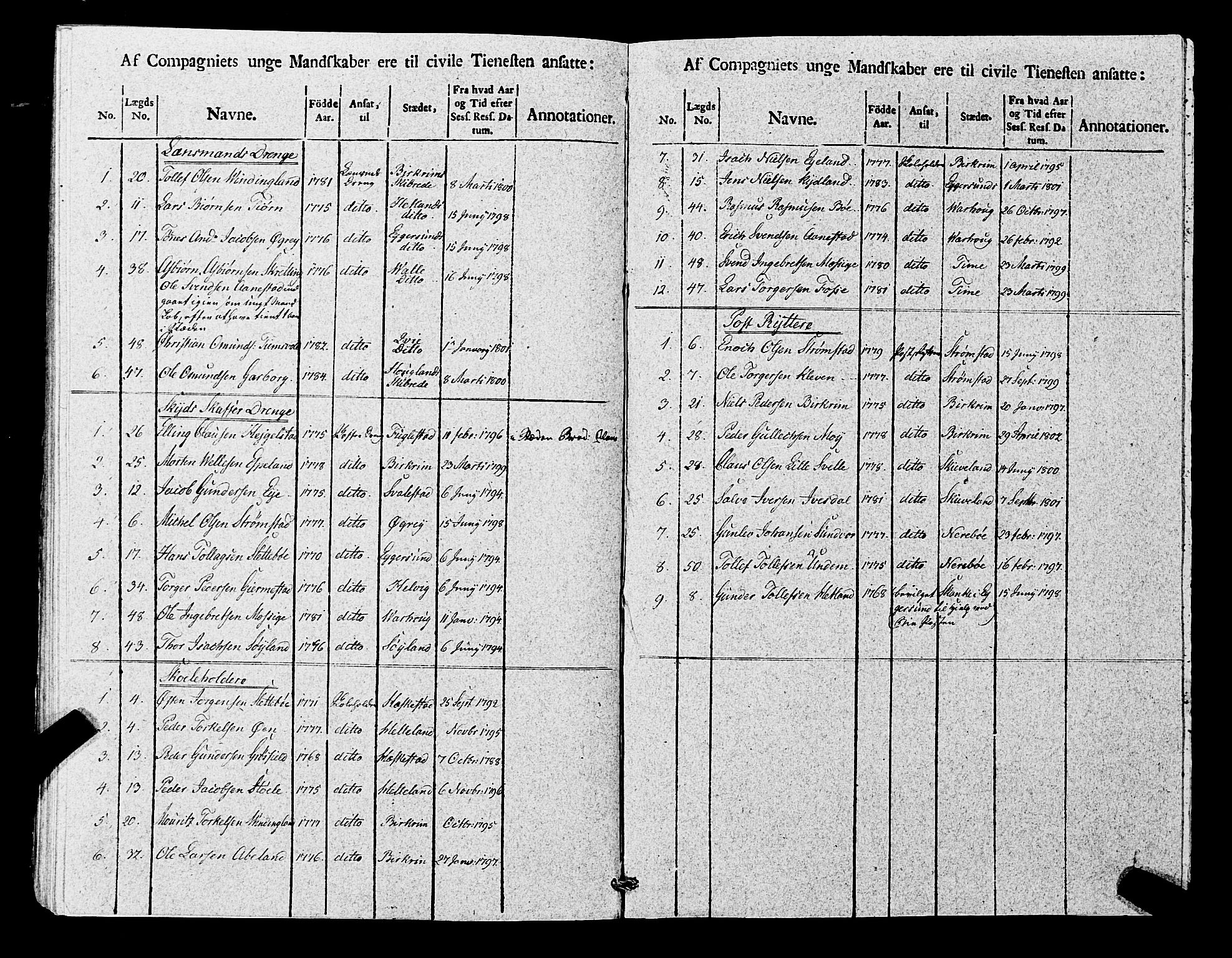 Fylkesmannen i Rogaland, AV/SAST-A-101928/99/3/325/325CA, 1655-1832, p. 8895