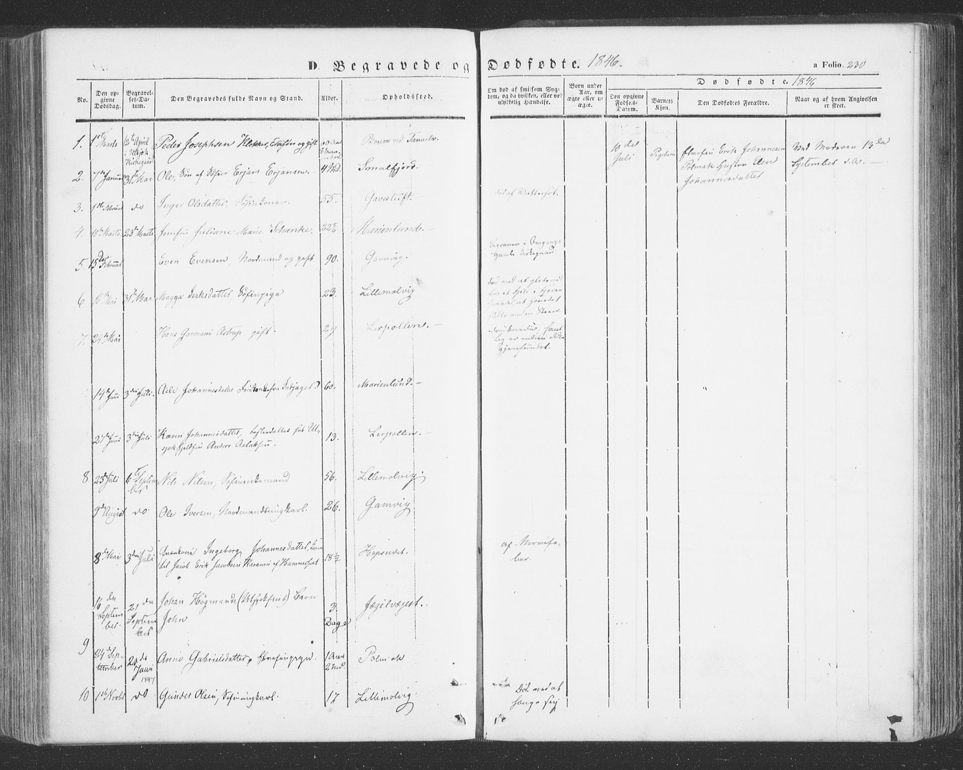 Tana sokneprestkontor, SATØ/S-1334/H/Ha/L0001kirke: Parish register (official) no. 1, 1846-1861, p. 230