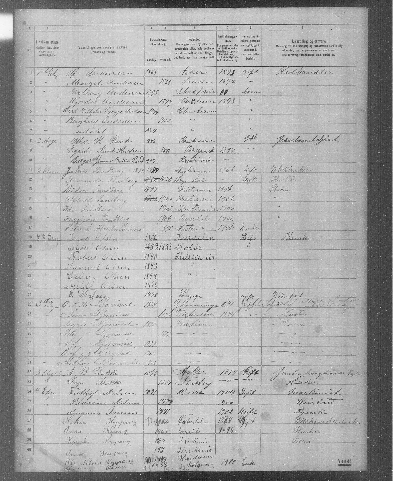 OBA, Municipal Census 1904 for Kristiania, 1904, p. 5898