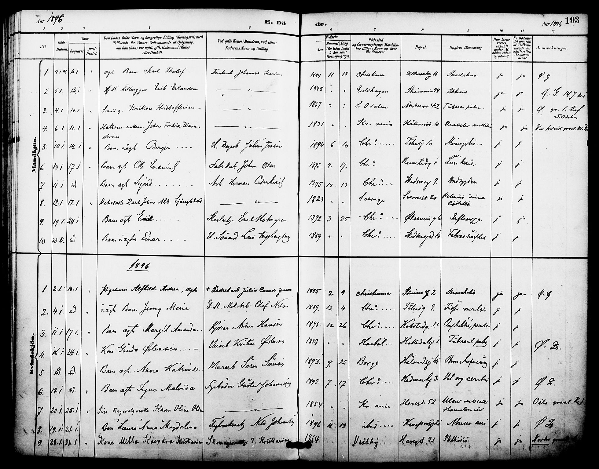 Kampen prestekontor Kirkebøker, SAO/A-10853/F/Fa/L0008: Parish register (official) no. I 8, 1892-1902, p. 193