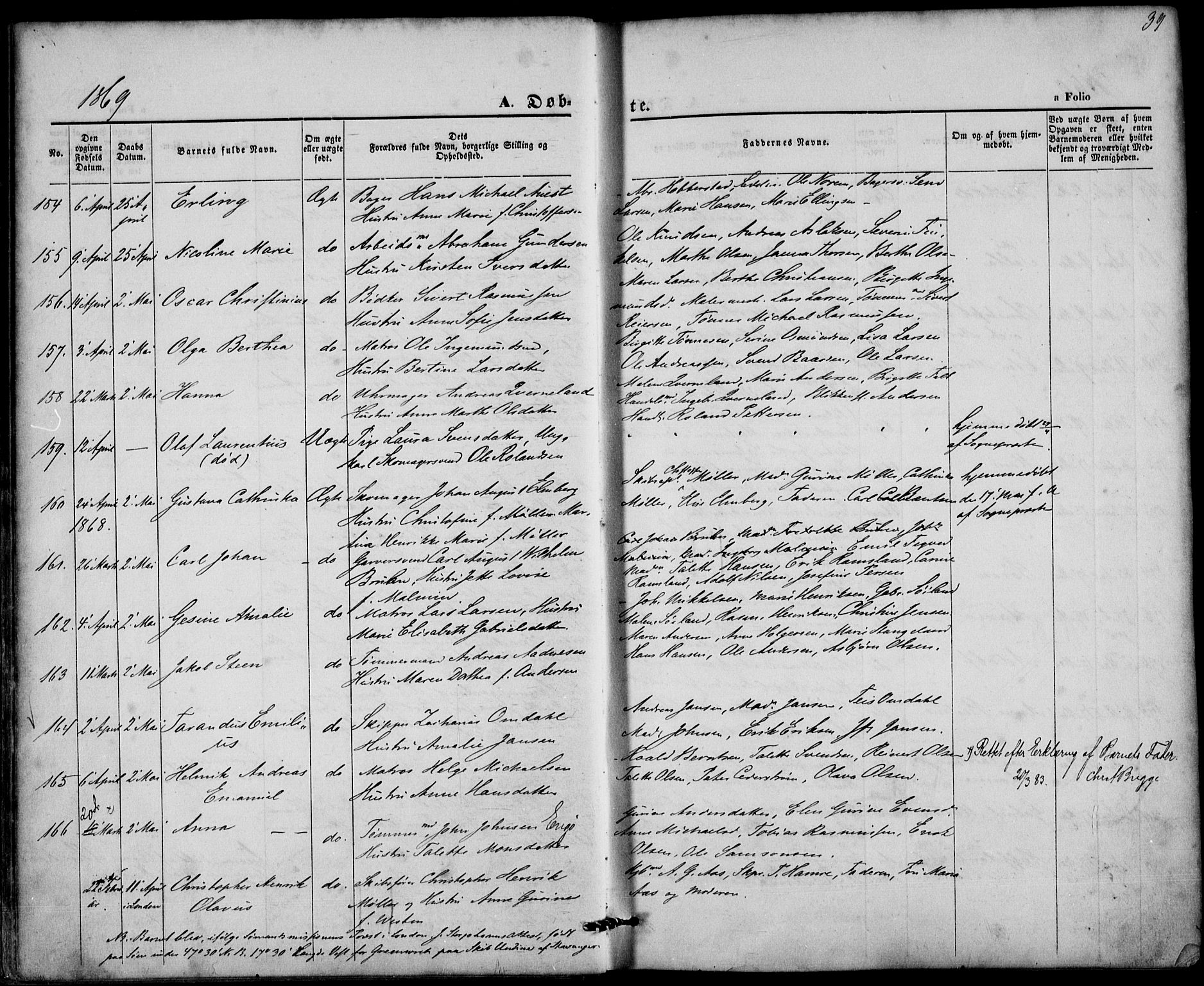 St. Petri sokneprestkontor, AV/SAST-A-101813/001/30/30BA/L0008: Parish register (official) no. A 8, 1868-1876, p. 39