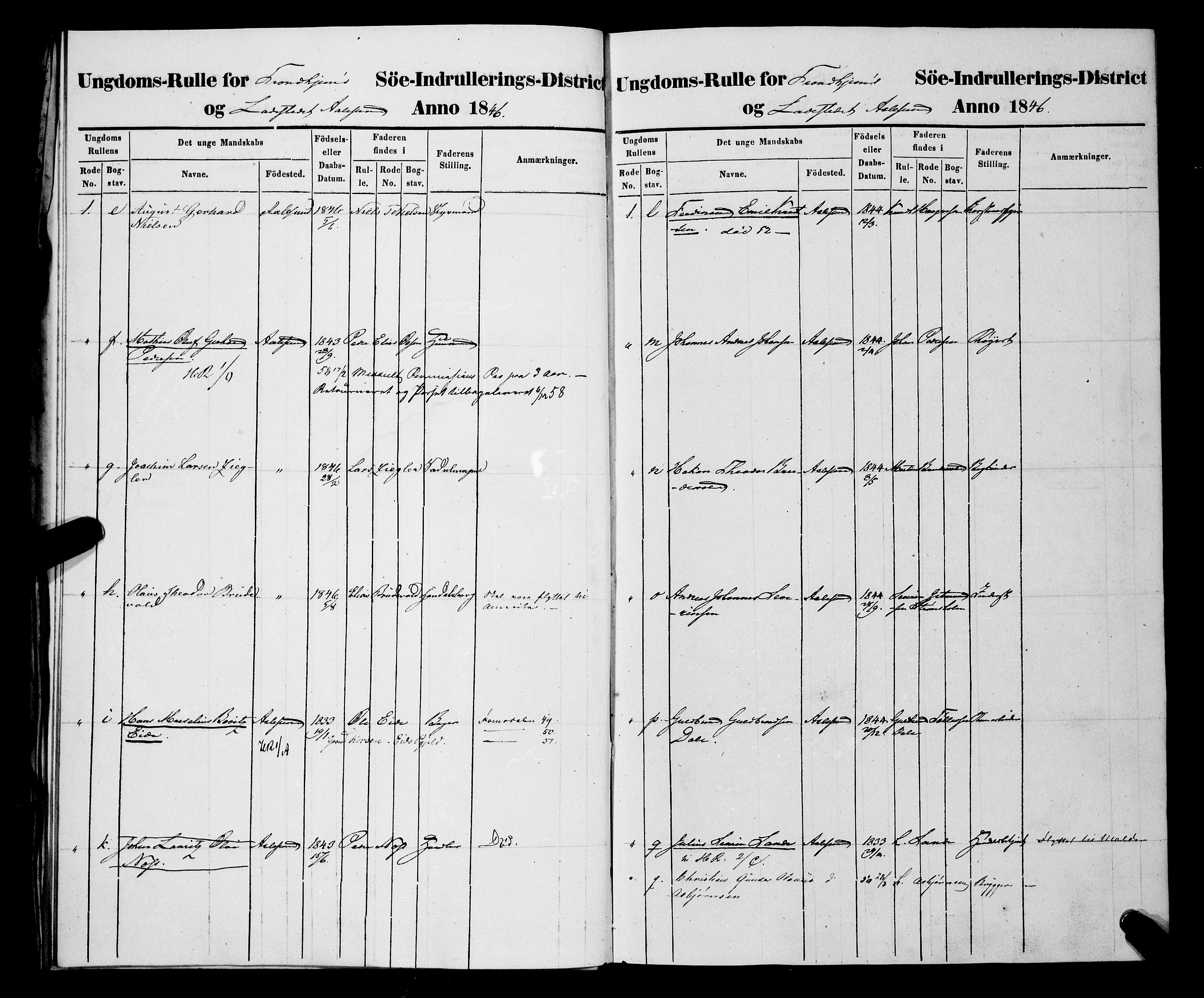 Sjøinnrulleringen - Trondhjemske distrikt, AV/SAT-A-5121/01/L0307: Hovedrulle, ungdomsrulle og ekstrarulle for Ålesund by, 1831-1846